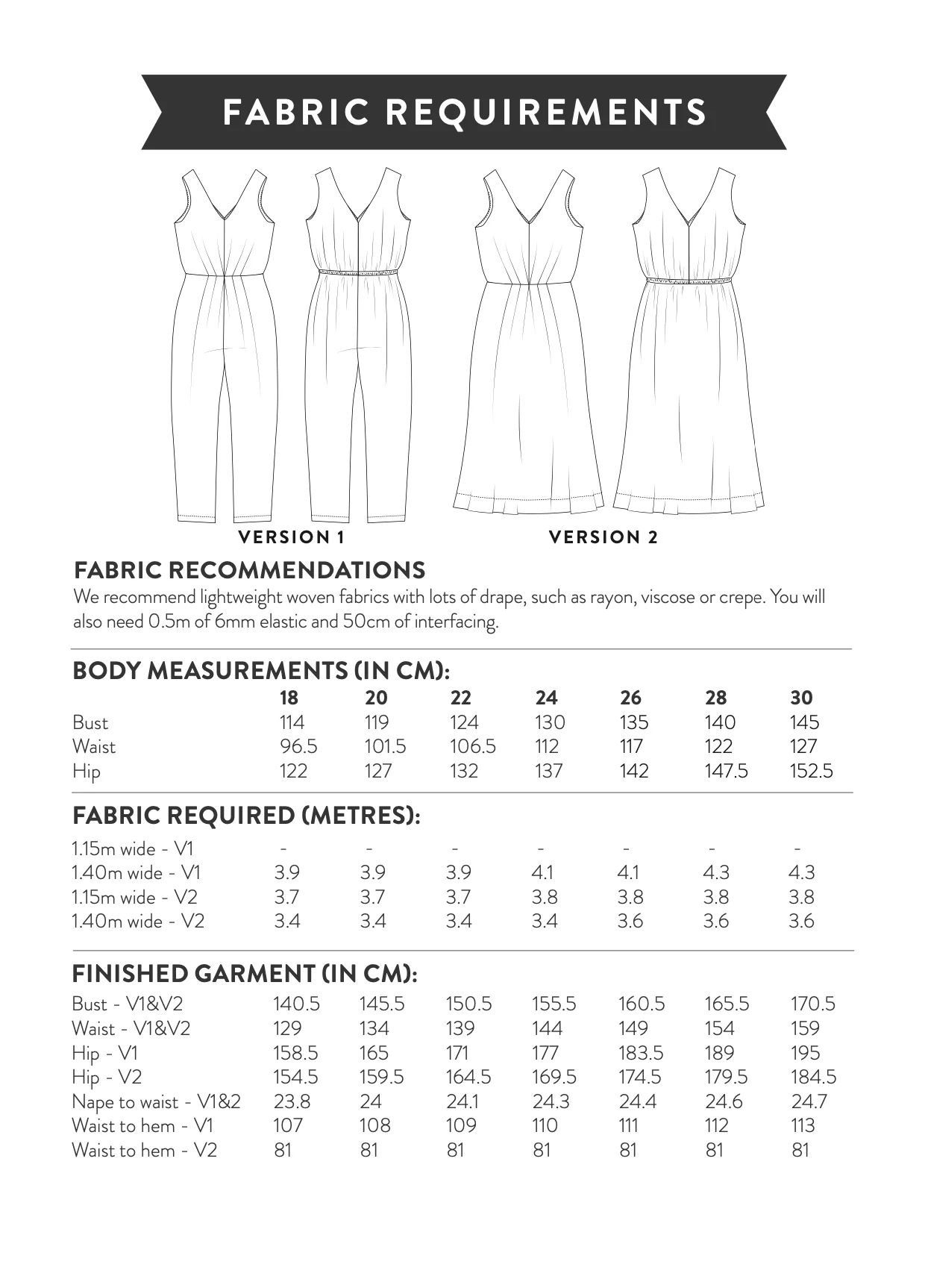 Sew Over It Jemima Jumpsuit and Dress - Image 15