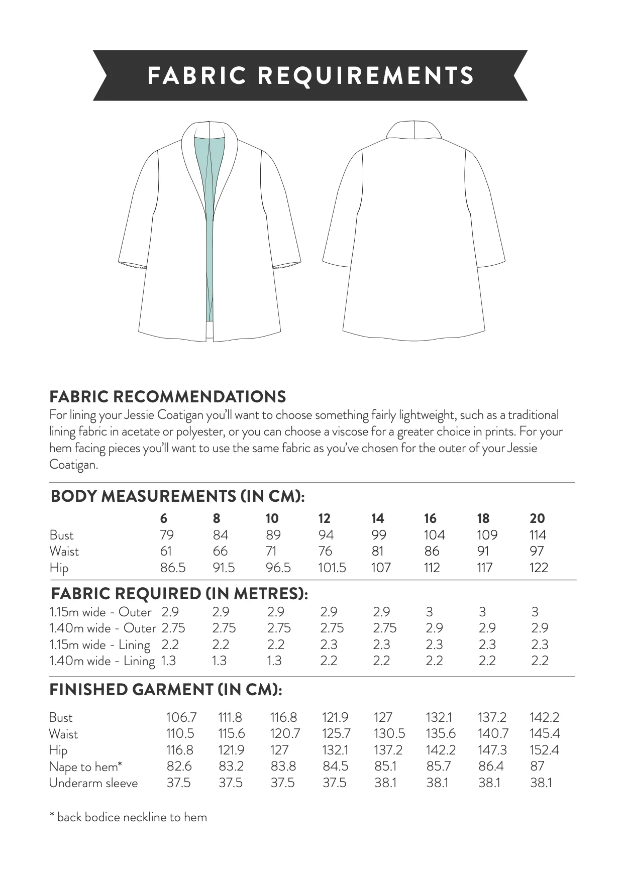 Sew Over It Jessie Coatigan Add-on Lining - Image 12