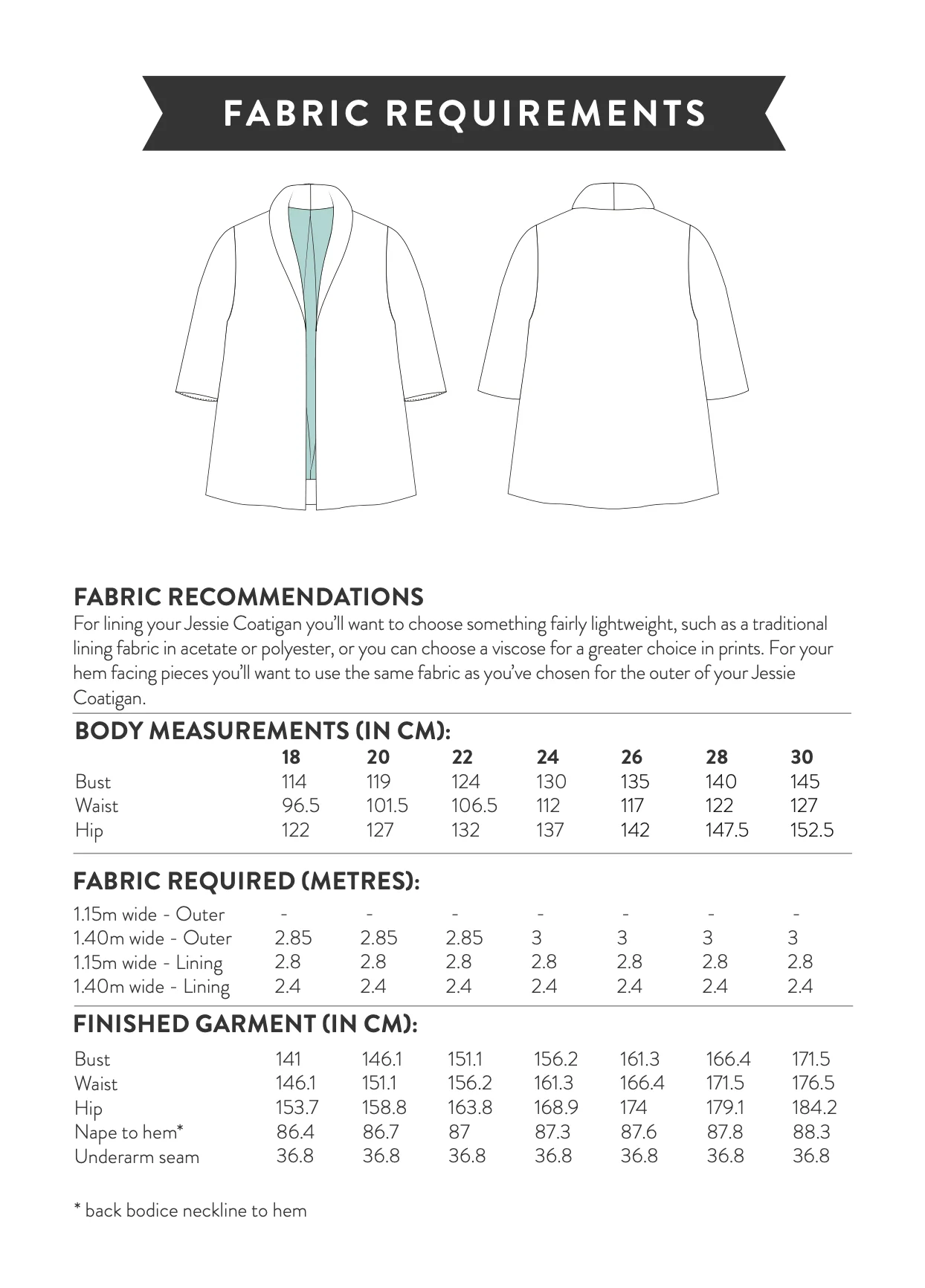 Sew Over It Jessie Coatigan Add-on Lining - Image 13
