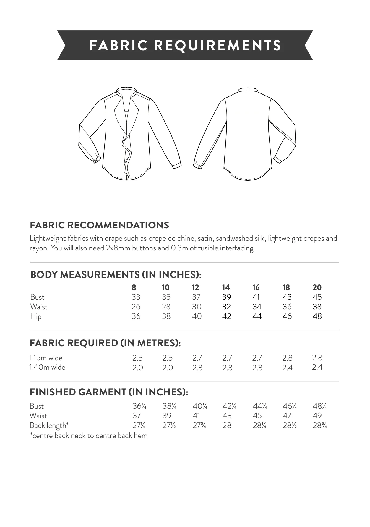 Sew Over It Juliette Blouse - Image 6