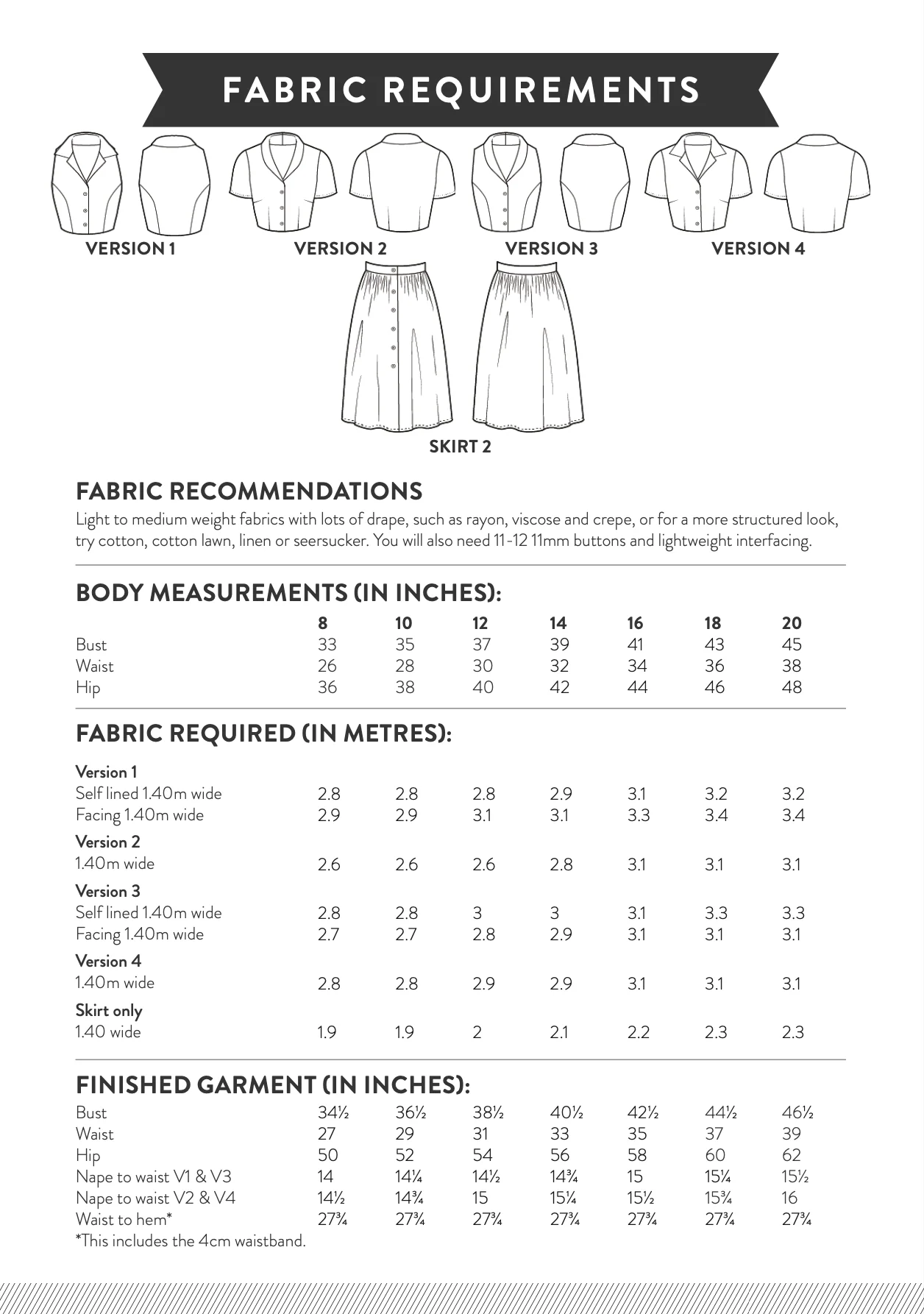 Sew Over It Kitty Dress - Image 16