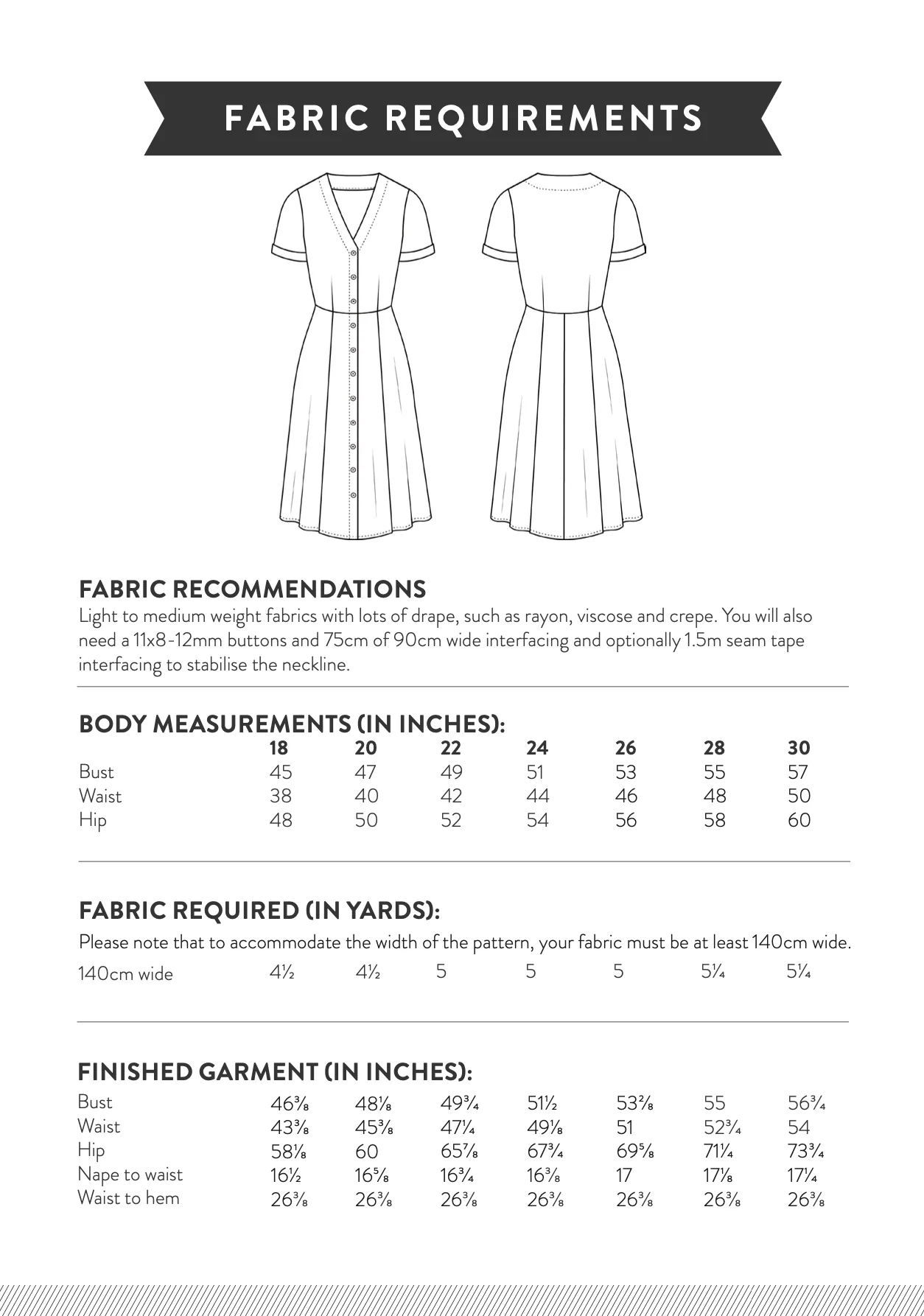 Sew Over It Lea Dress - Image 18