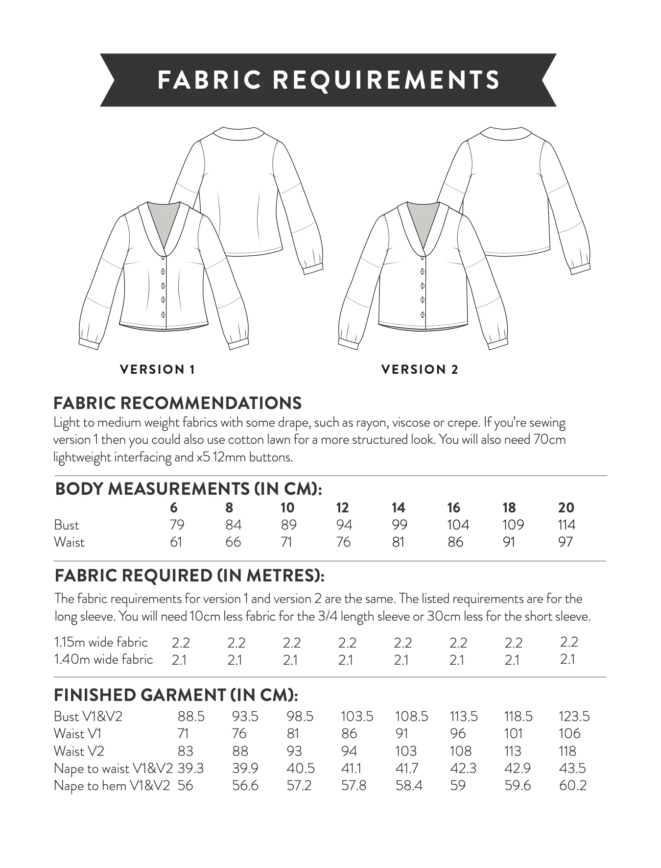 Sew Over It Lilian Blouse - Image 15