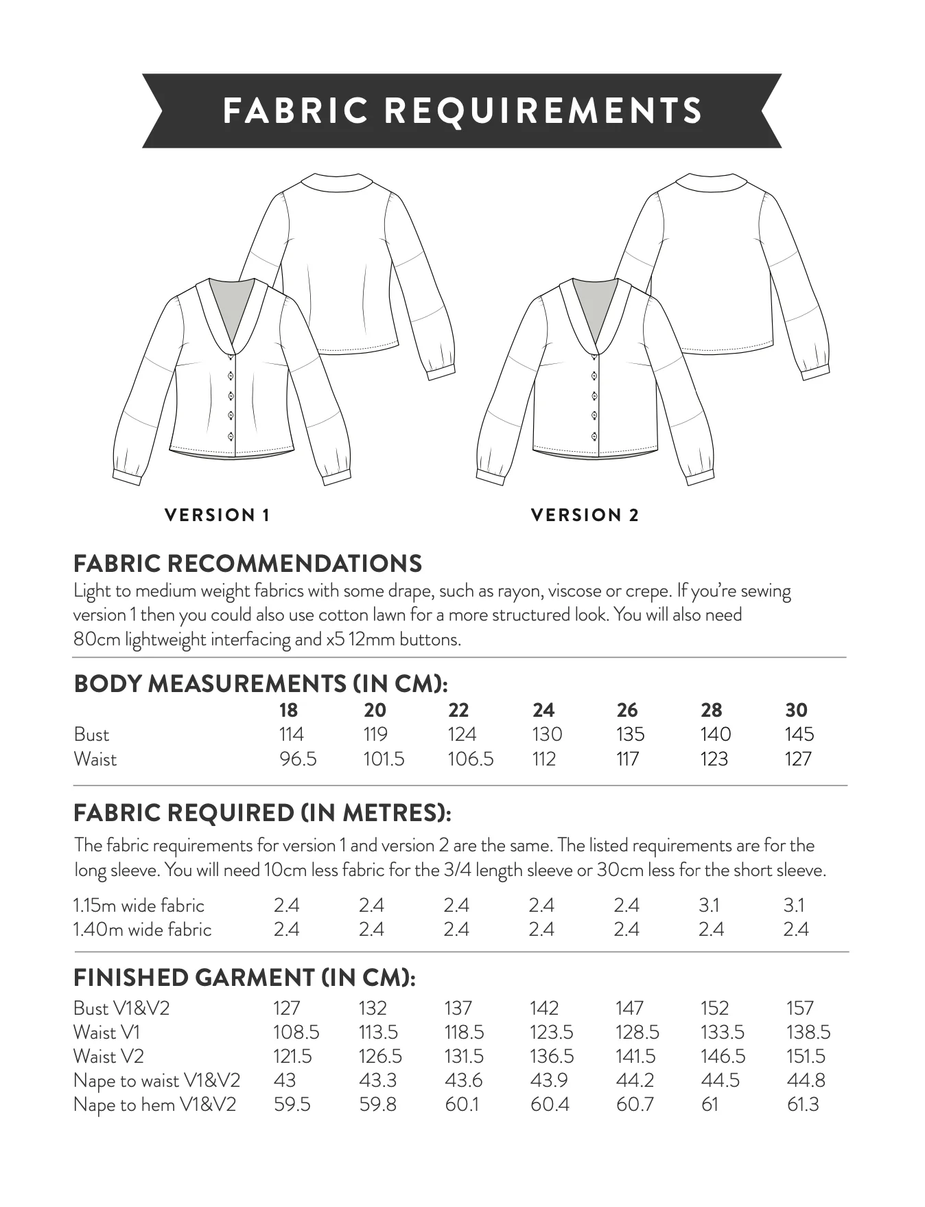 Sew Over It Lilian Blouse - Image 16