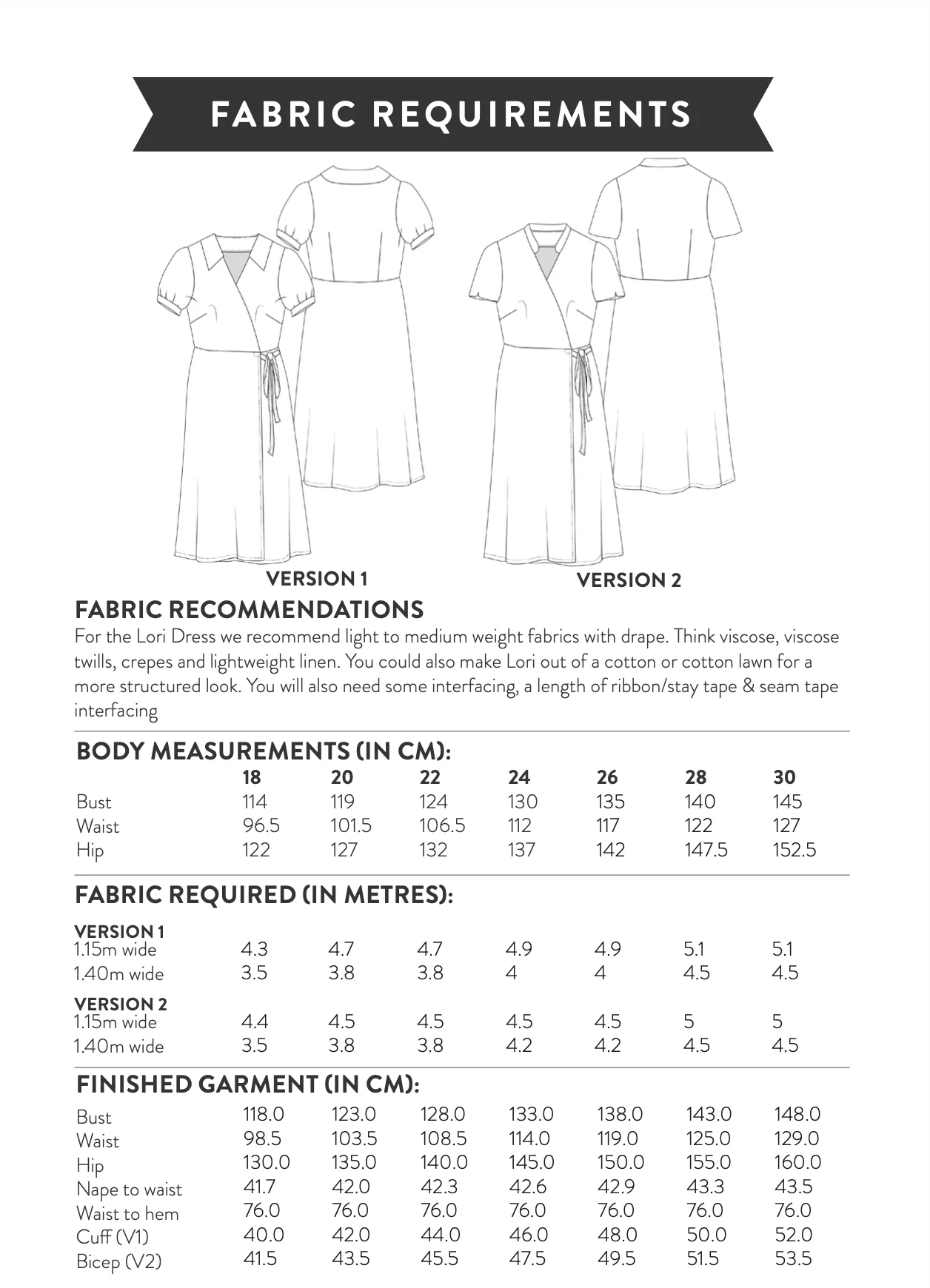 Sew Over It Lori Dress - Image 16