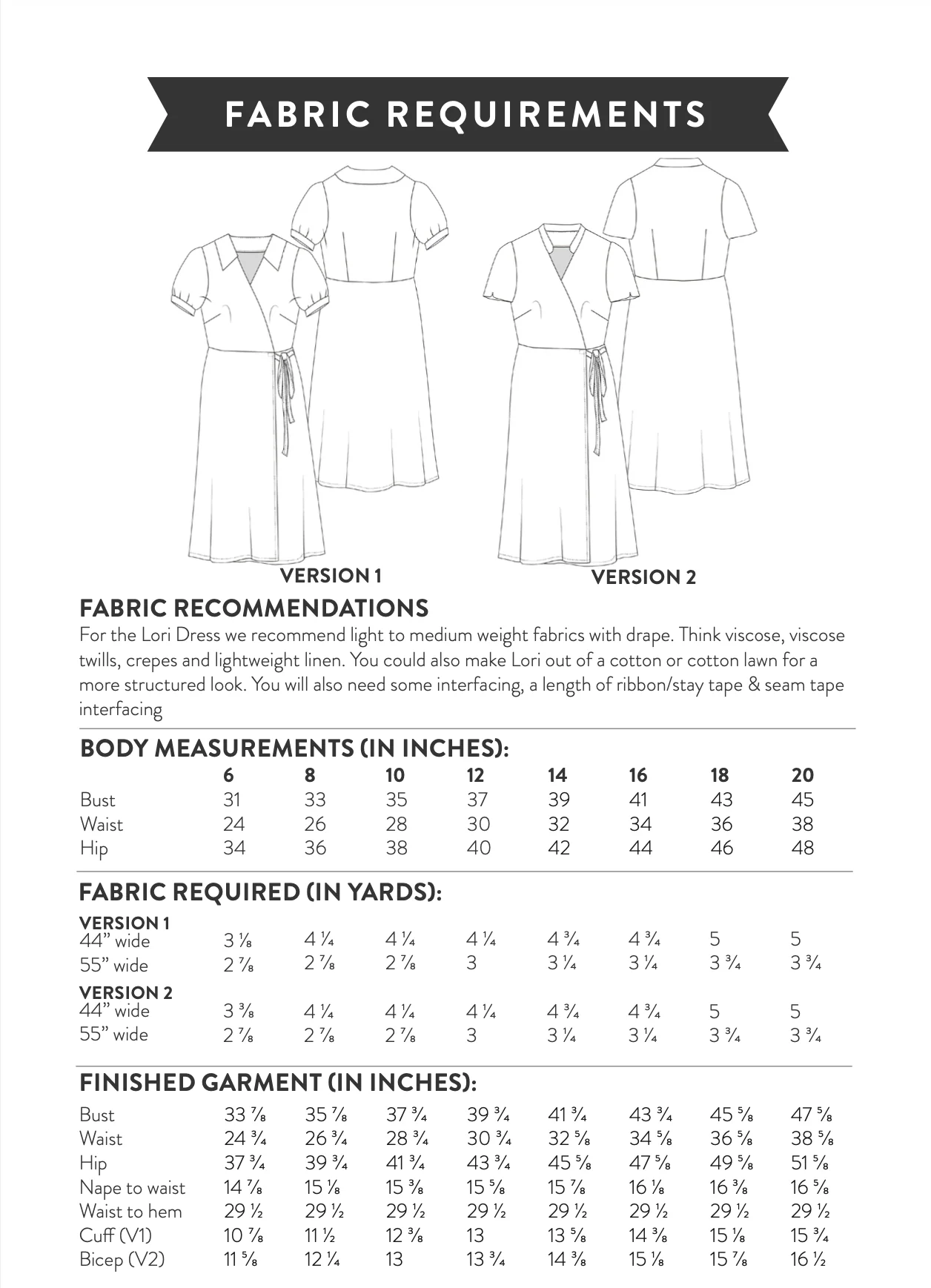 Sew Over It Lori Dress - Image 17