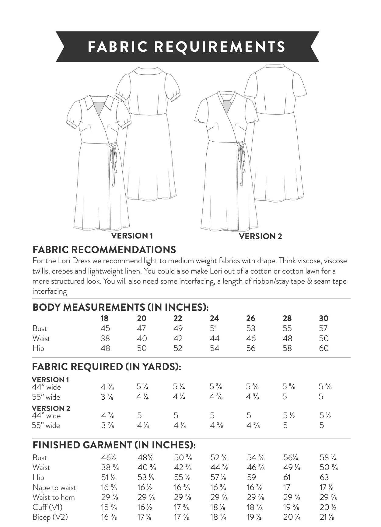 Sew Over It Lori Dress - Image 18