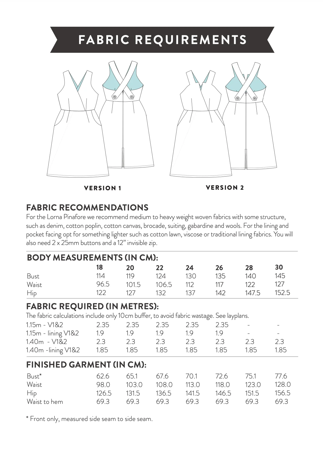 Sew Over It Lorna Pinafore - Image 18