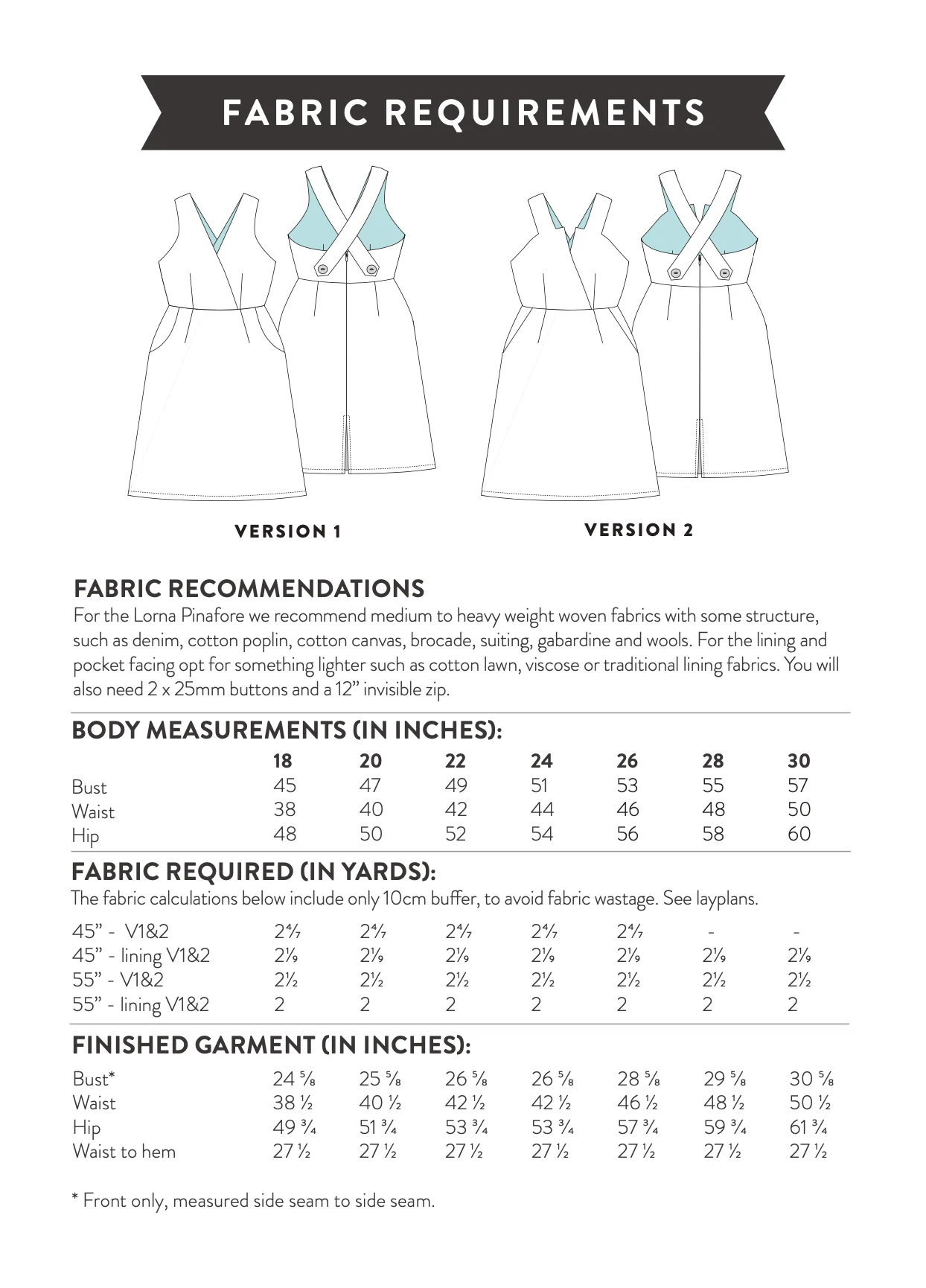 Sew Over It Lorna Pinafore - Image 20