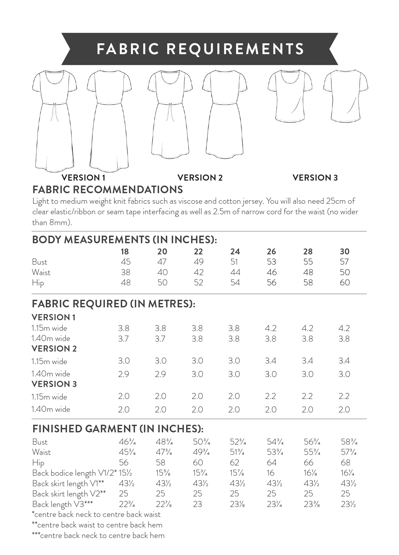 Sew Over It Lucy T-shirt and Dress - Image 10
