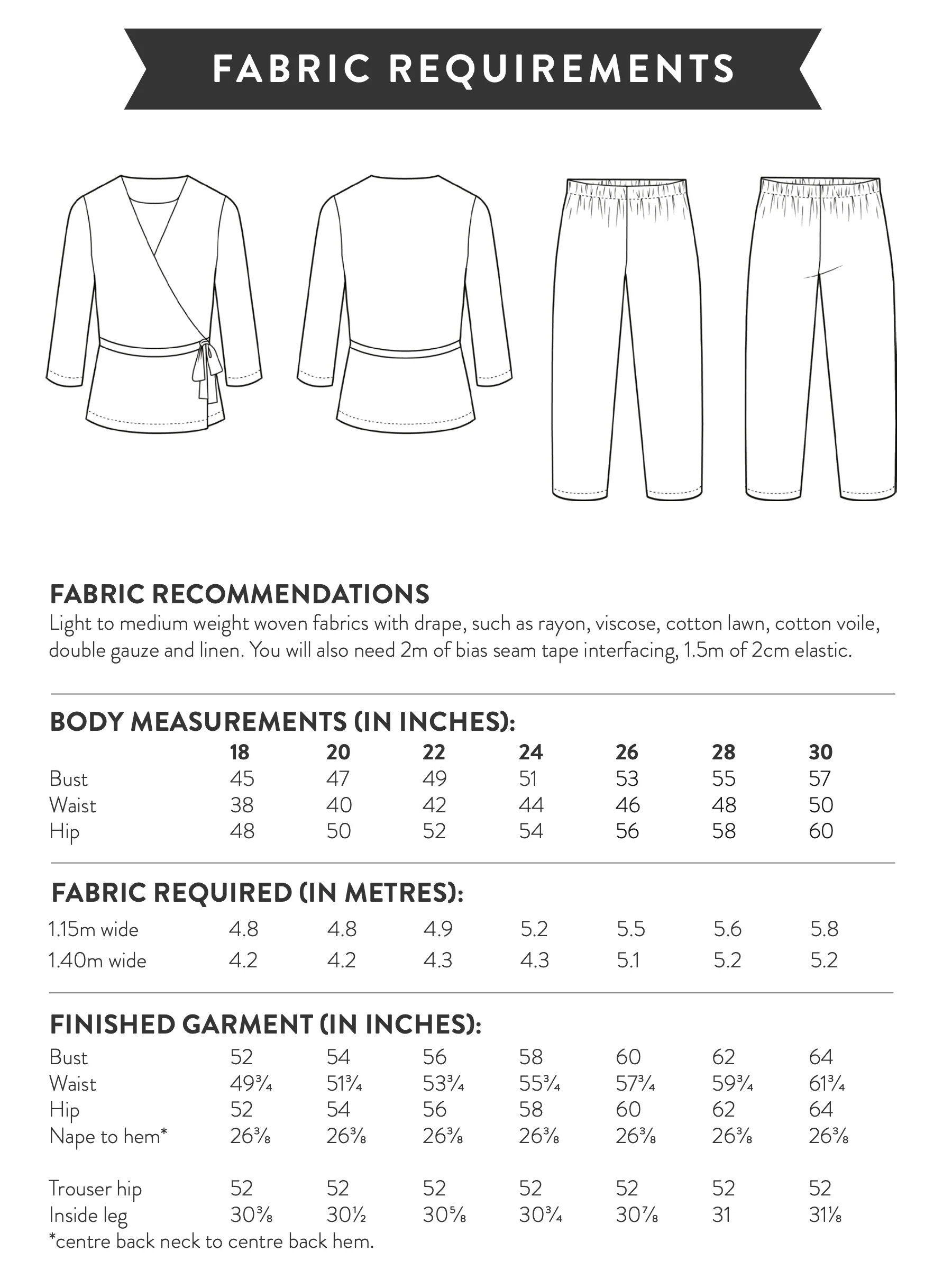 Sew Over It Luna Pyjamas - Image 10