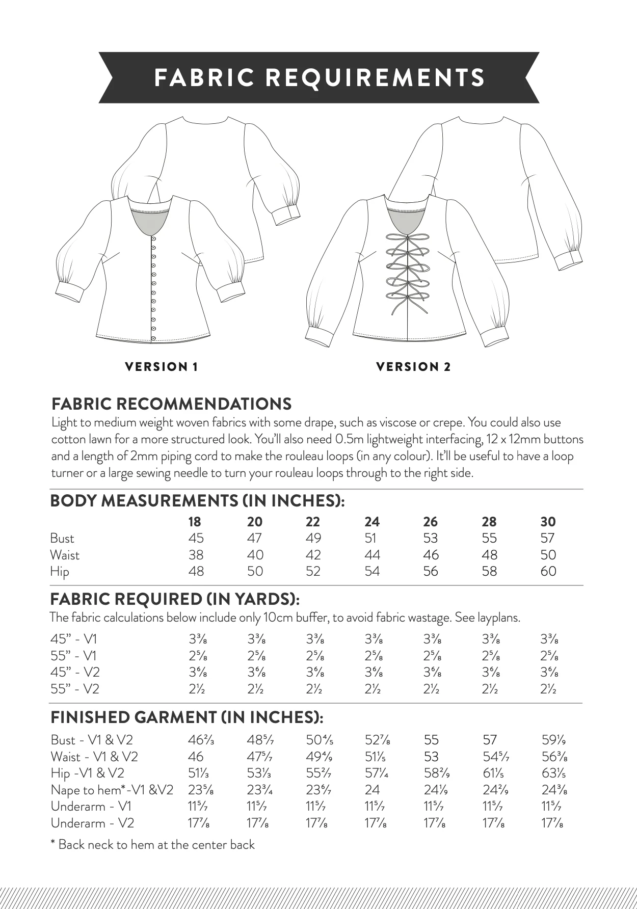 Sew Over It Maeve Blouse - Image 20