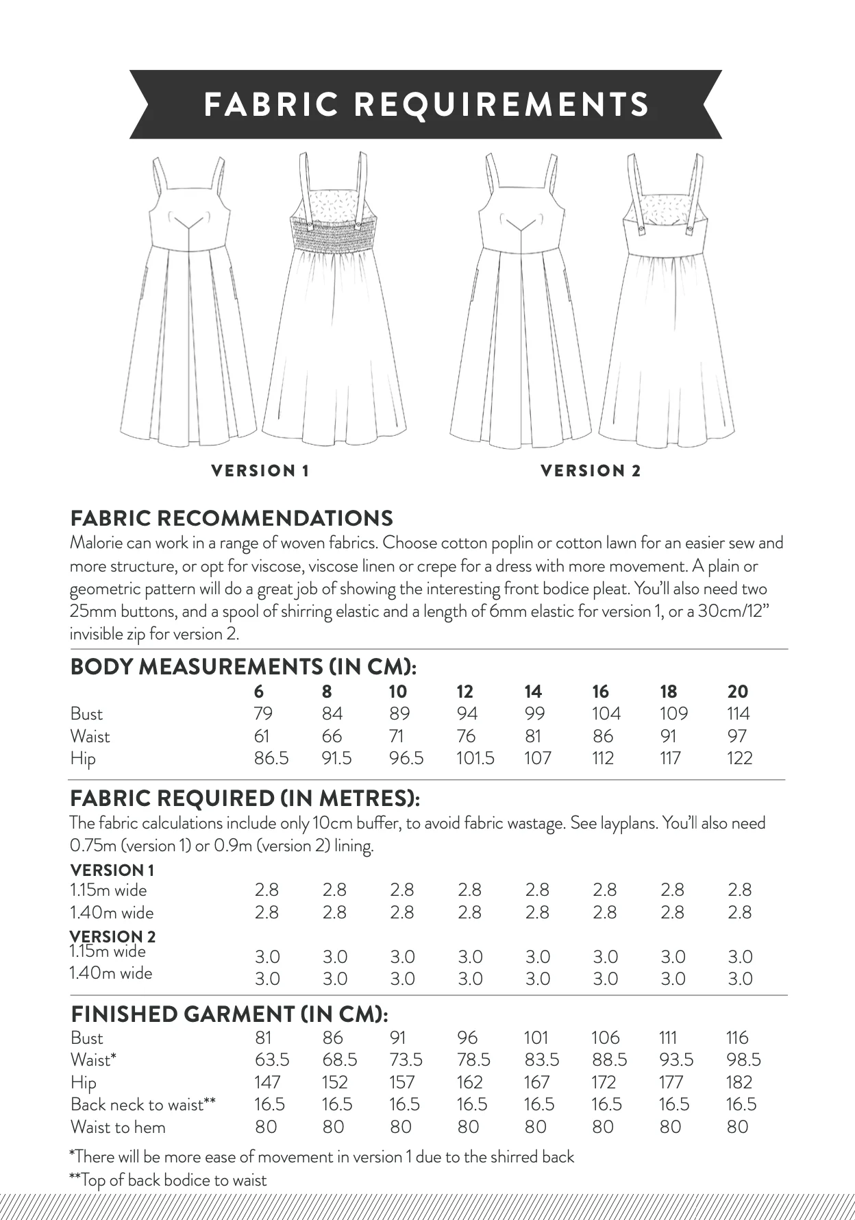 Sew Over It Malorie Dress - Image 14