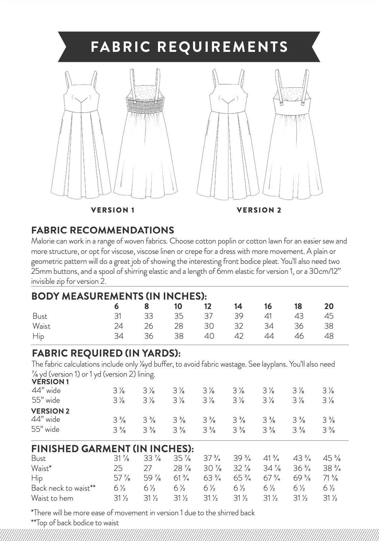 Sew Over It Malorie Dress - Image 16