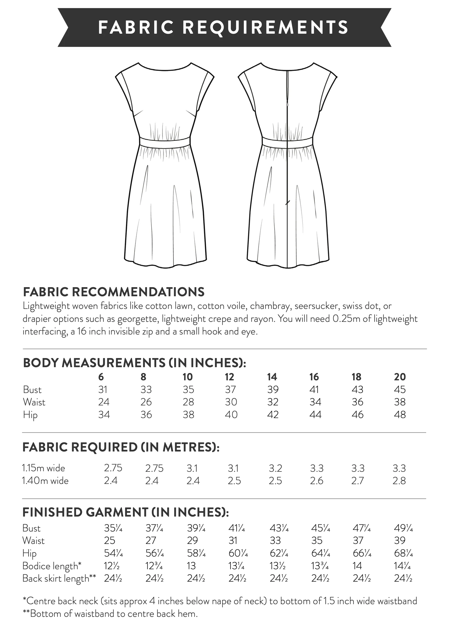 Sew Over It Marguerite Dress - Image 17