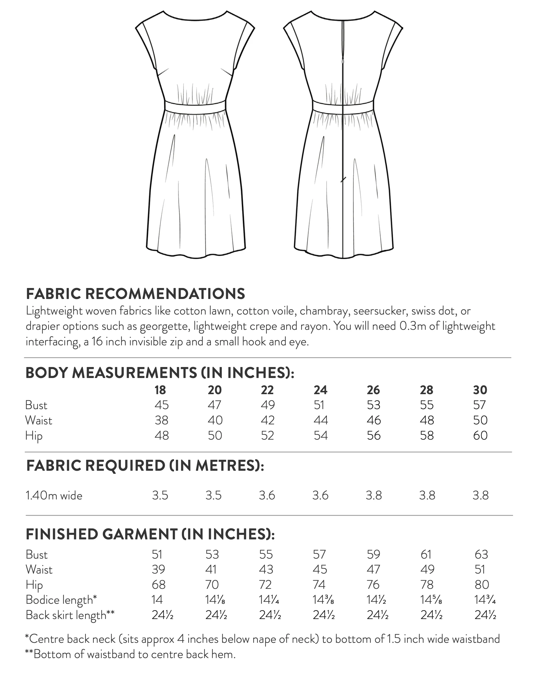 Sew Over It Marguerite Dress - Image 18