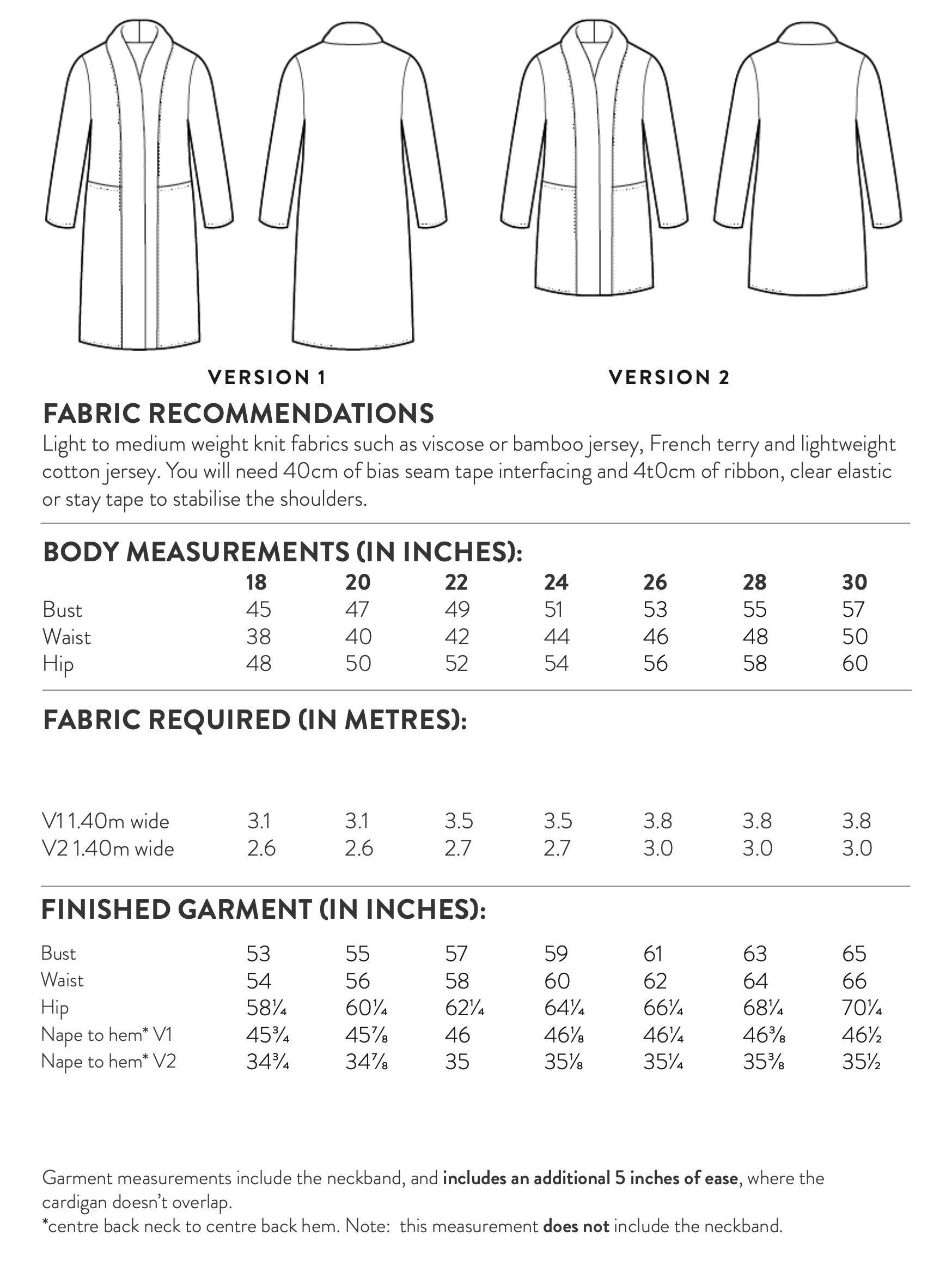 Sew Over It Marni Cardigan - Image 15