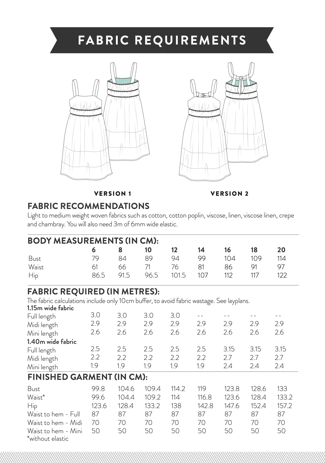 Sew Over It Natalia Dress - Image 15
