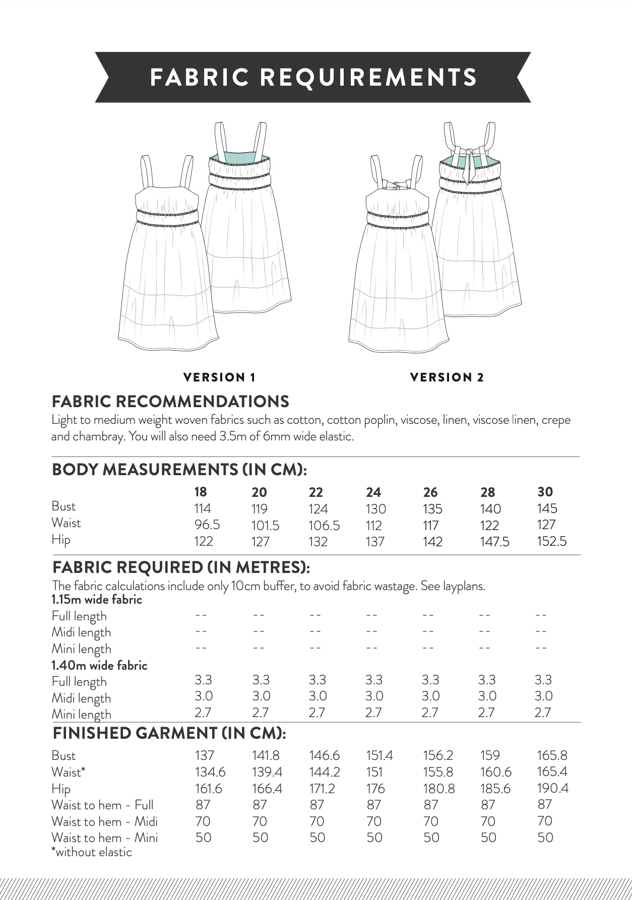 Sew Over It Natalia Dress - Image 16
