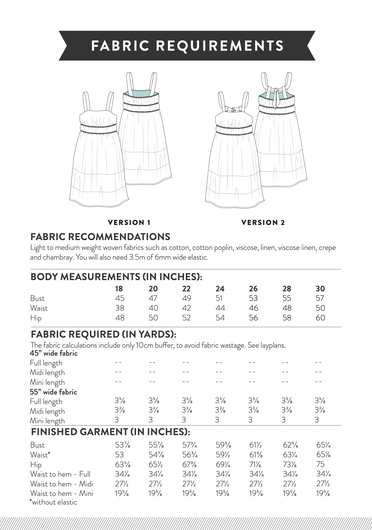 Sew Over It Natalia Dress - Image 18