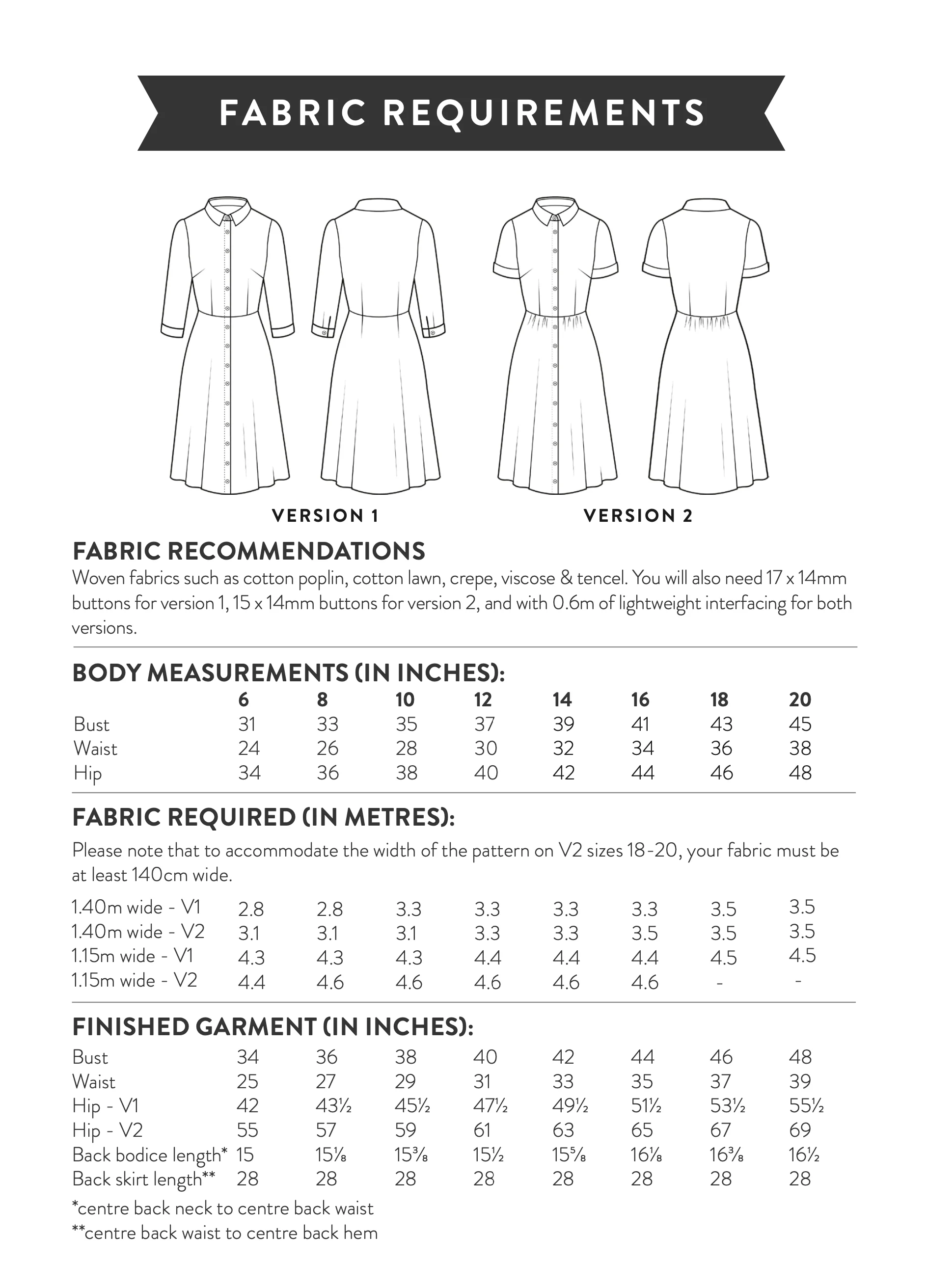 Sew Over It Nicole Dress - Image 15