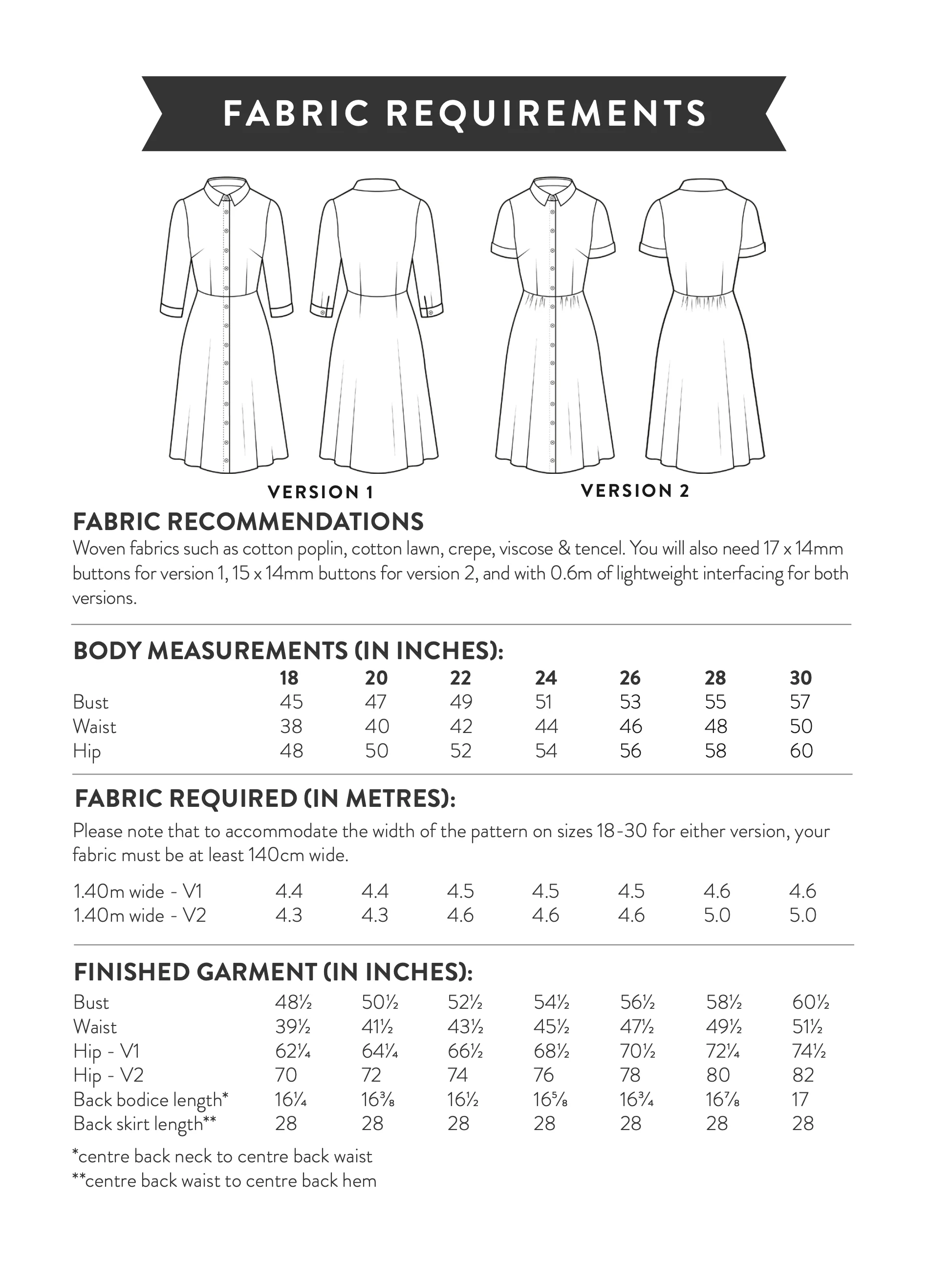 Sew Over It Nicole Dress - Image 16
