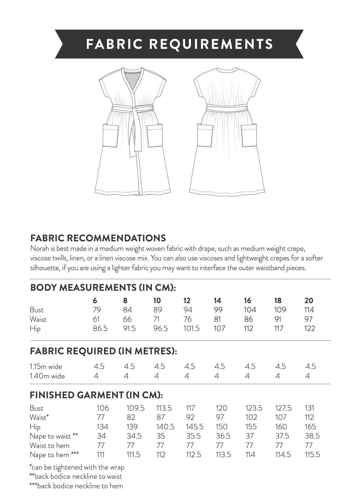 Sew Over It Norah Dress - Image 12