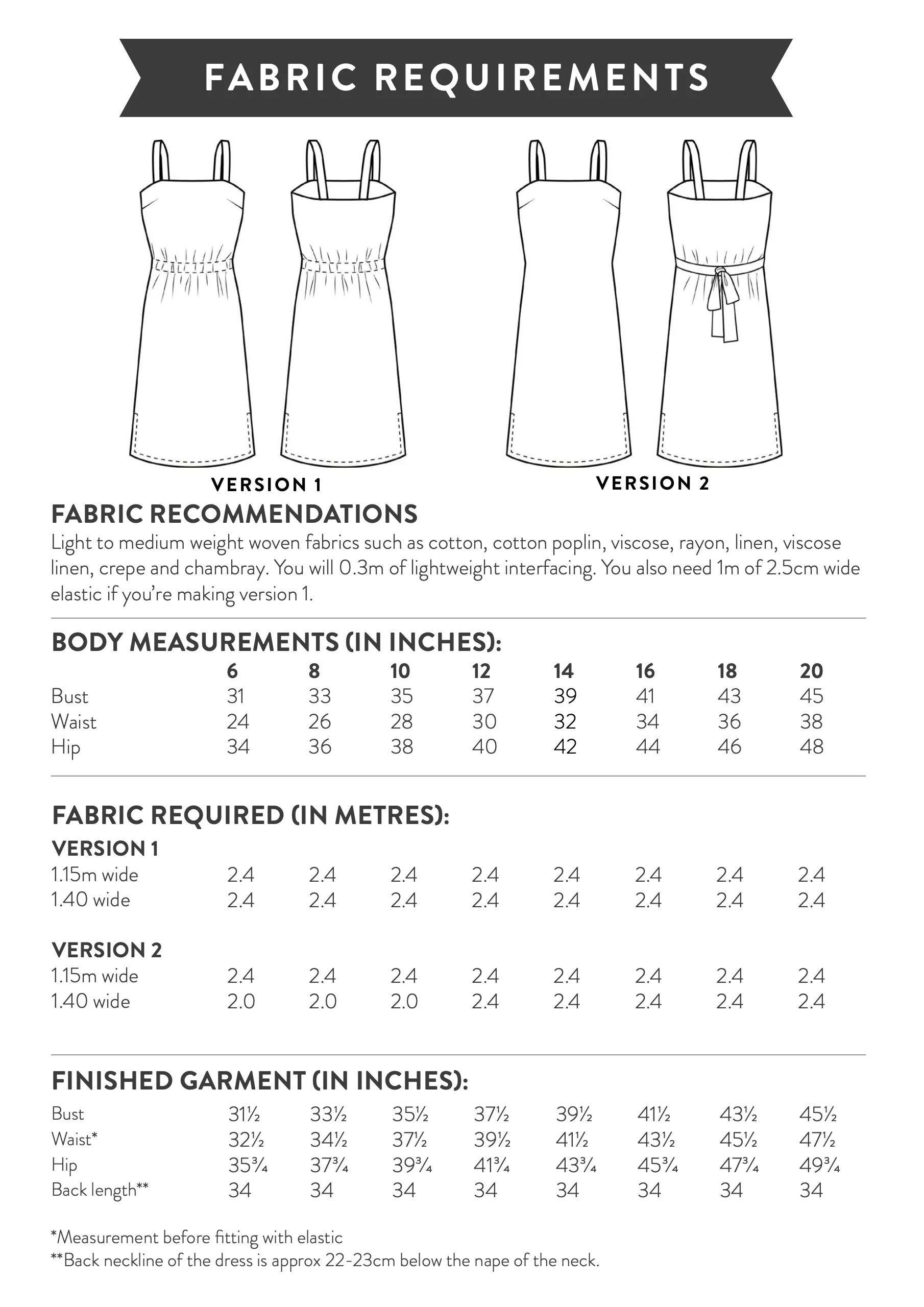 Sew Over It Oona Dress - Image 15