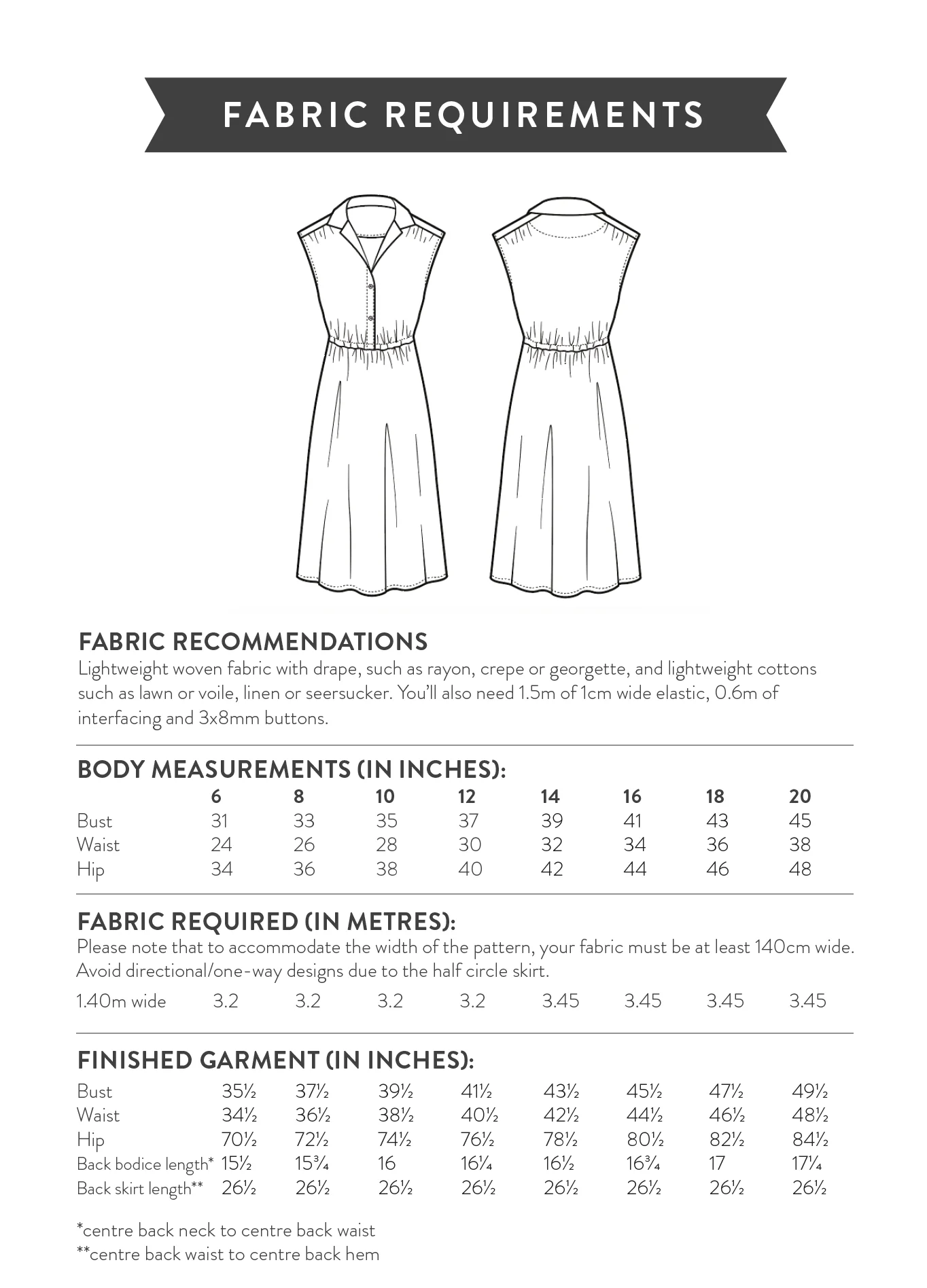 Sew Over It Penny Dress - Image 15