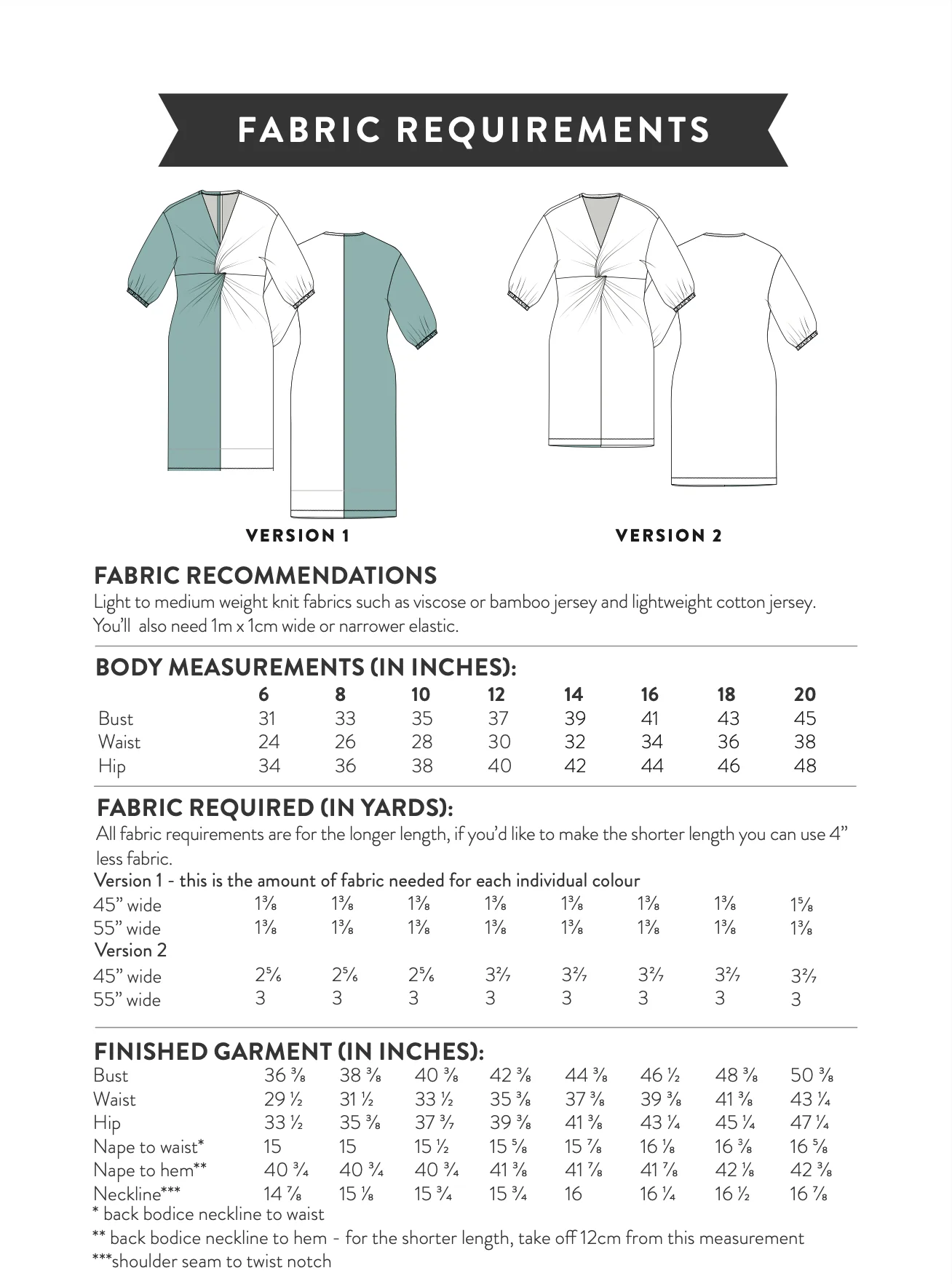 Sew Over It Portia Dress - Image 20