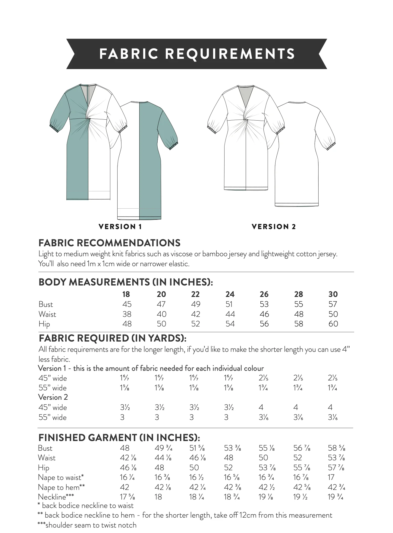 Sew Over It Portia Dress - Image 21