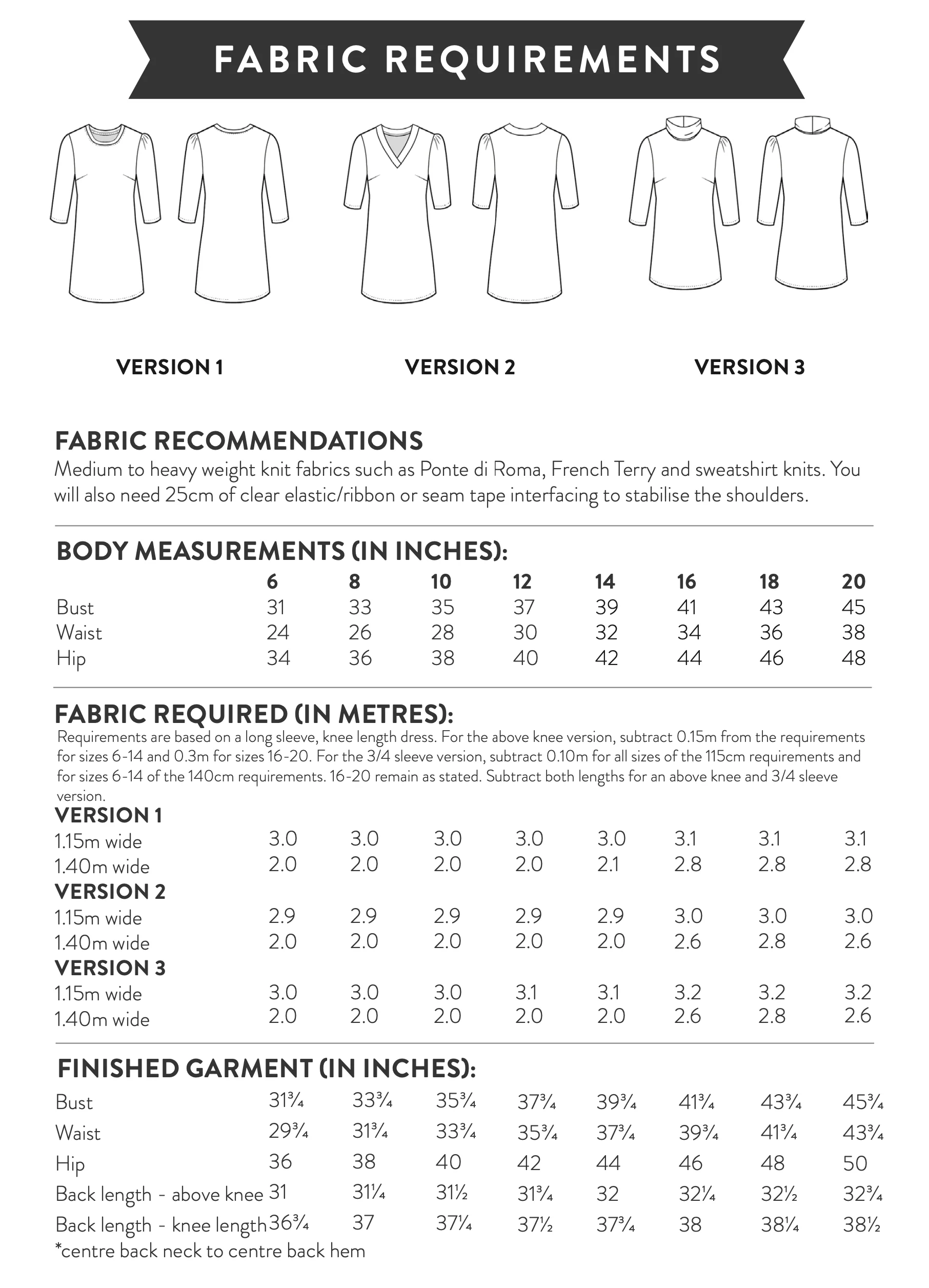 Sew Over It Salma Dress - Image 8