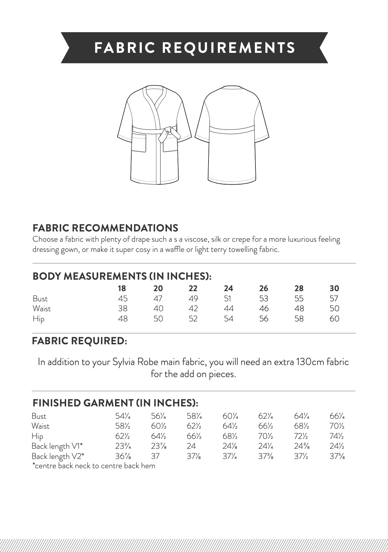 Sew Over It Sylvia Robe Dressing Gown Add-on - Image 11