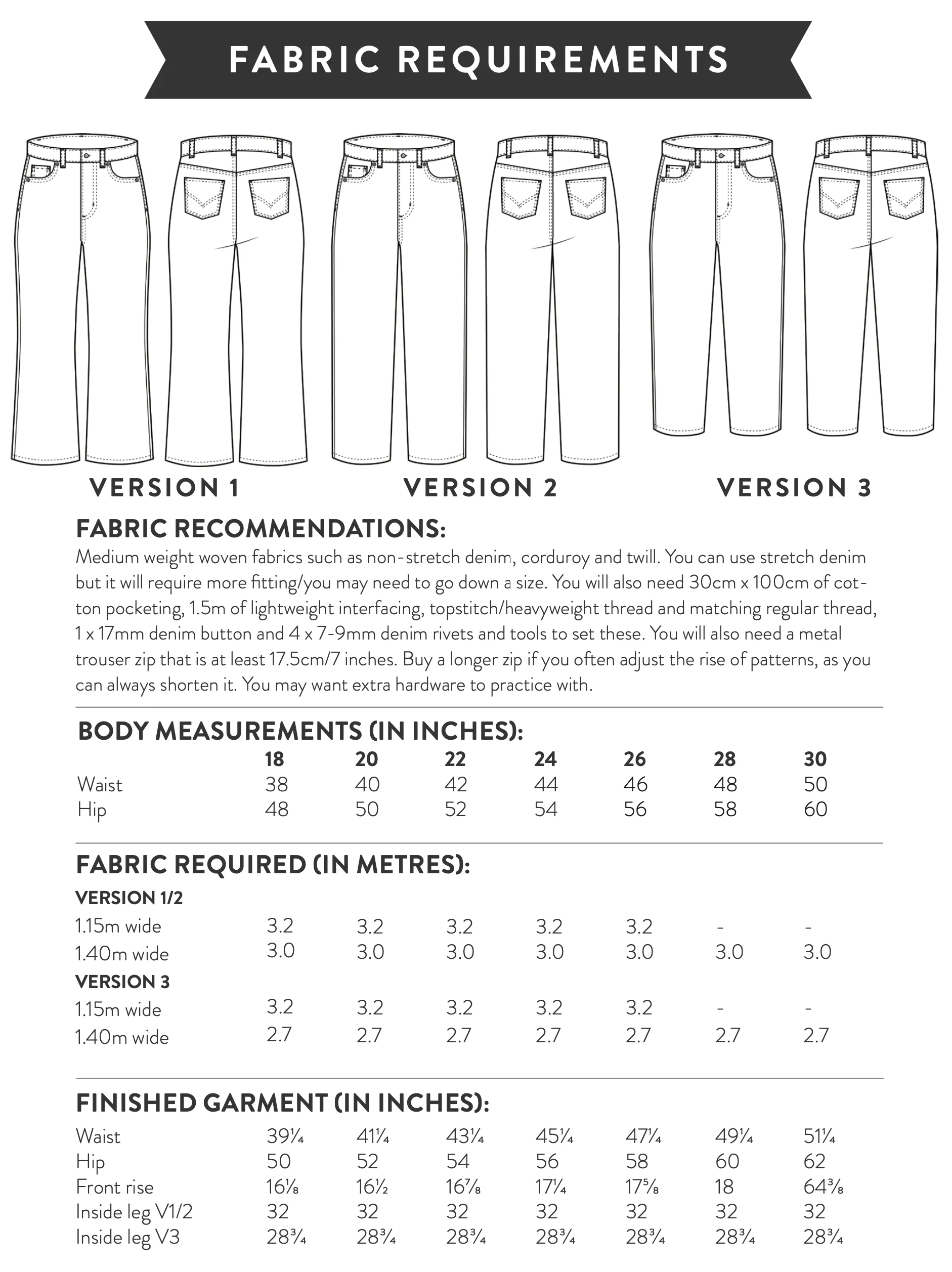 Sew Over It Ultimate Jeans - Image 15