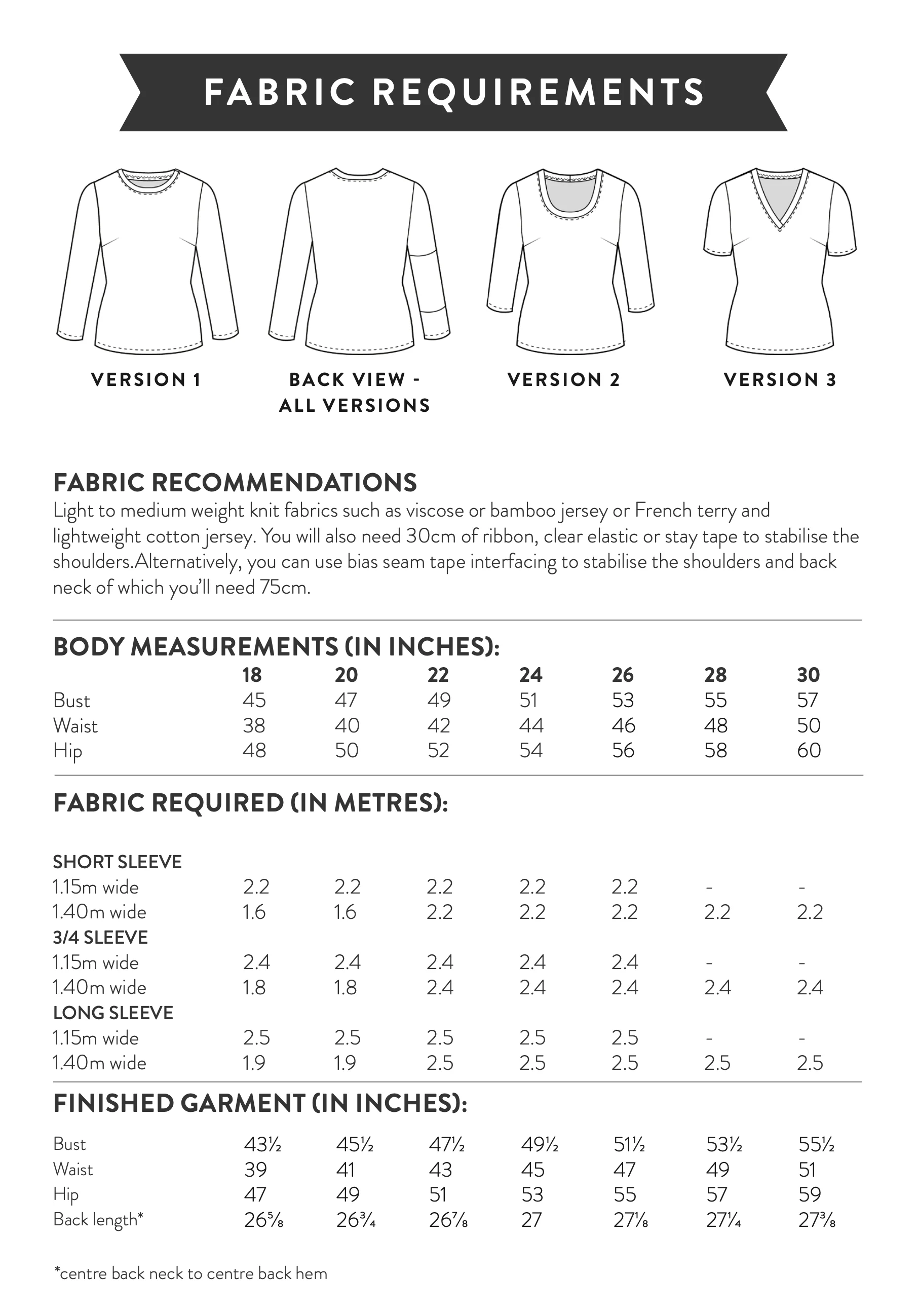 Sew Over It Ultimate T-shirt - Image 14