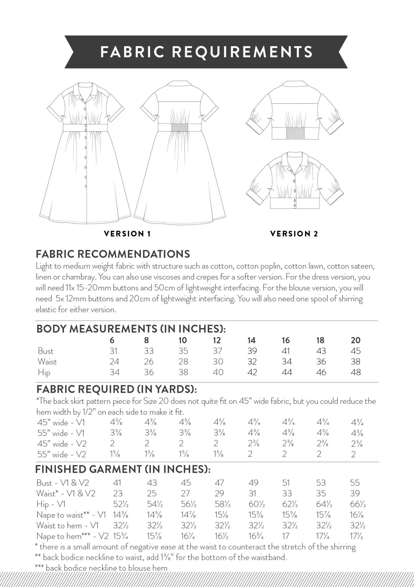 Sew Over It Viola Dress and Blouse - Image 20
