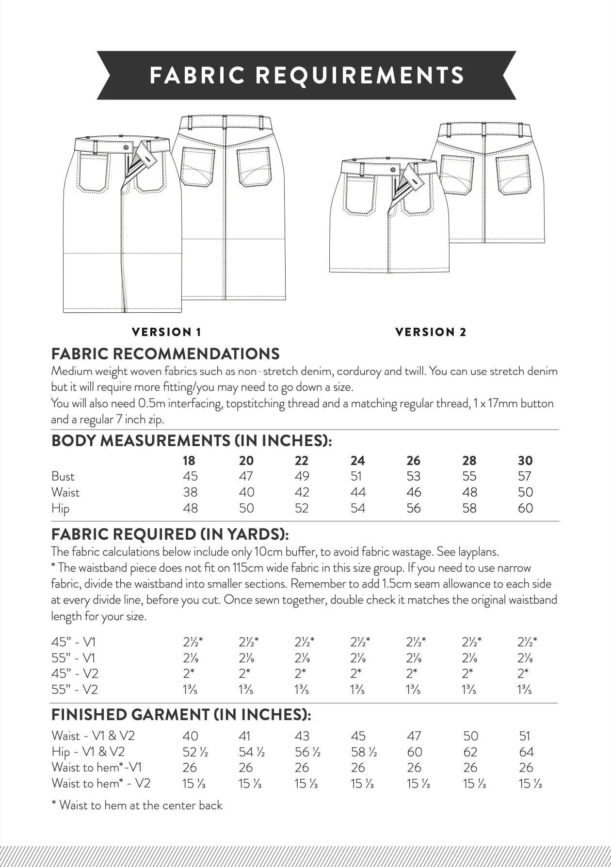 Sew Over It Xanthe Skirt - Image 20