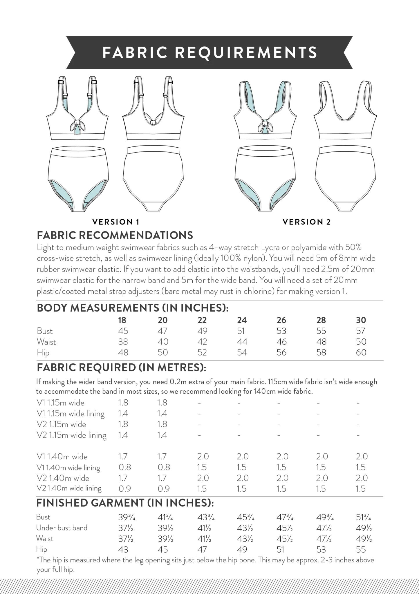 Sew Over It Zahra Swimsuit and Bikini - Image 12