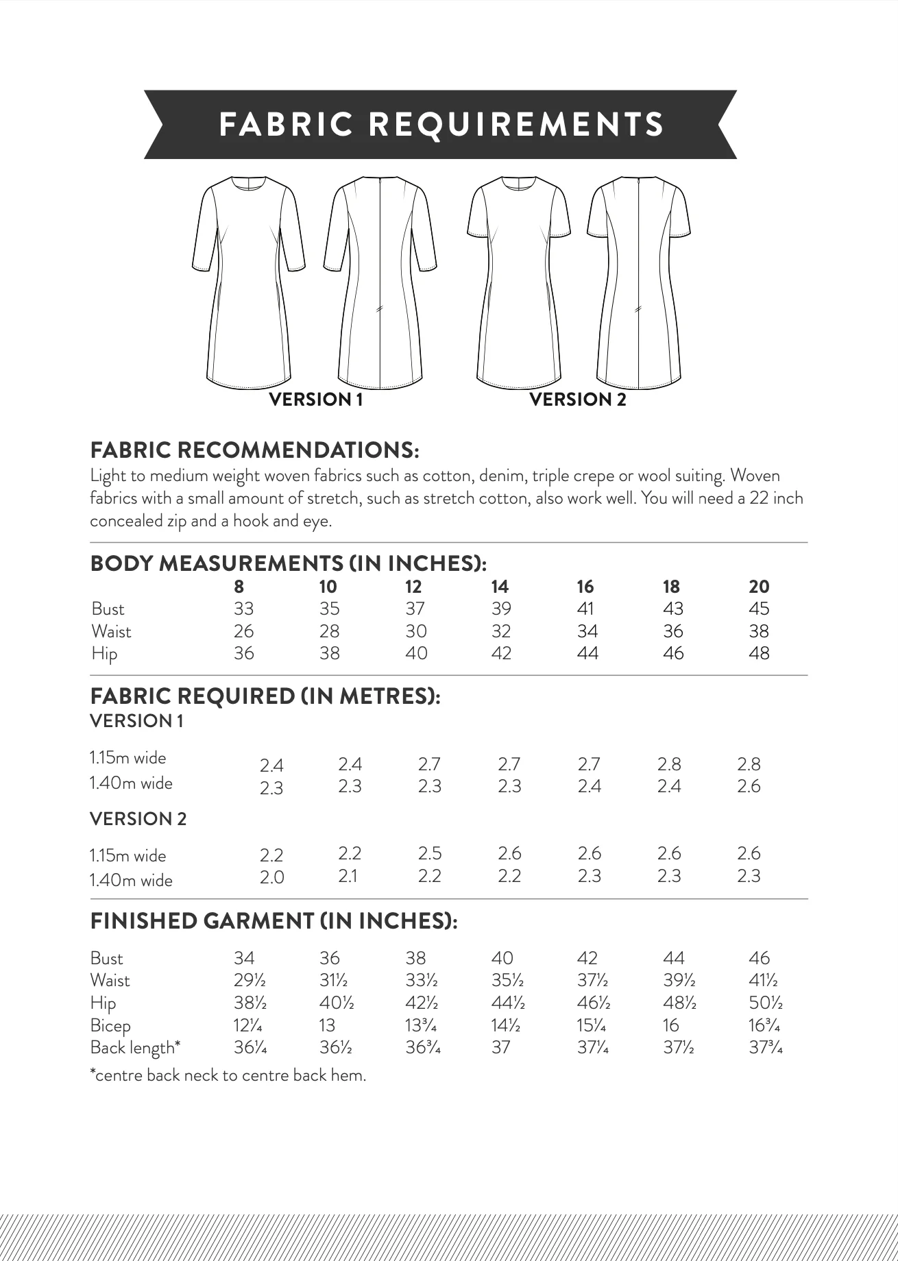 Sew Over It Zoe Dress - Image 14