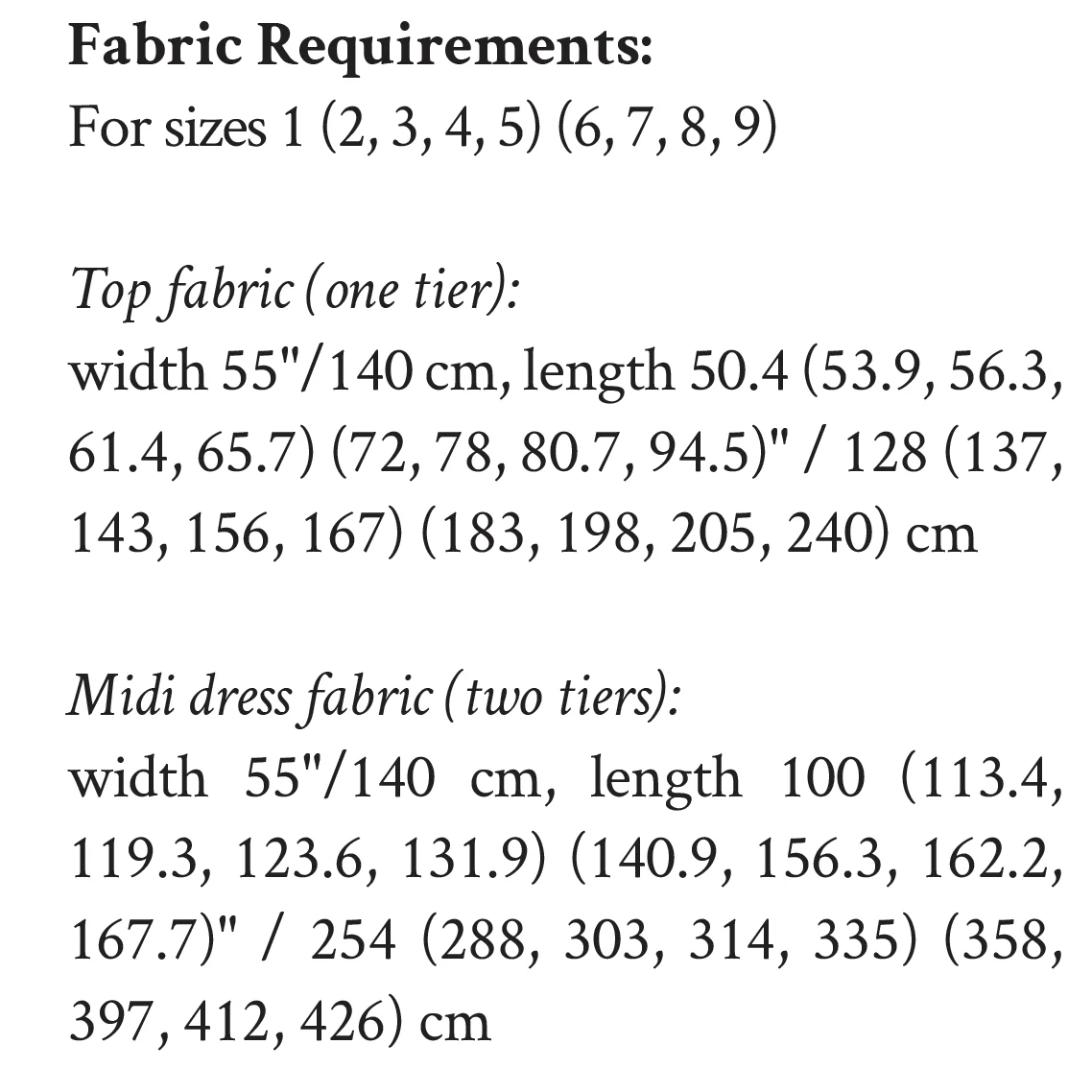 Sewing Patterns by Masin Cloud Dress - Image 10