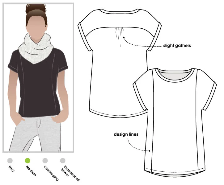 Style Arc Courtney Top - Image 4