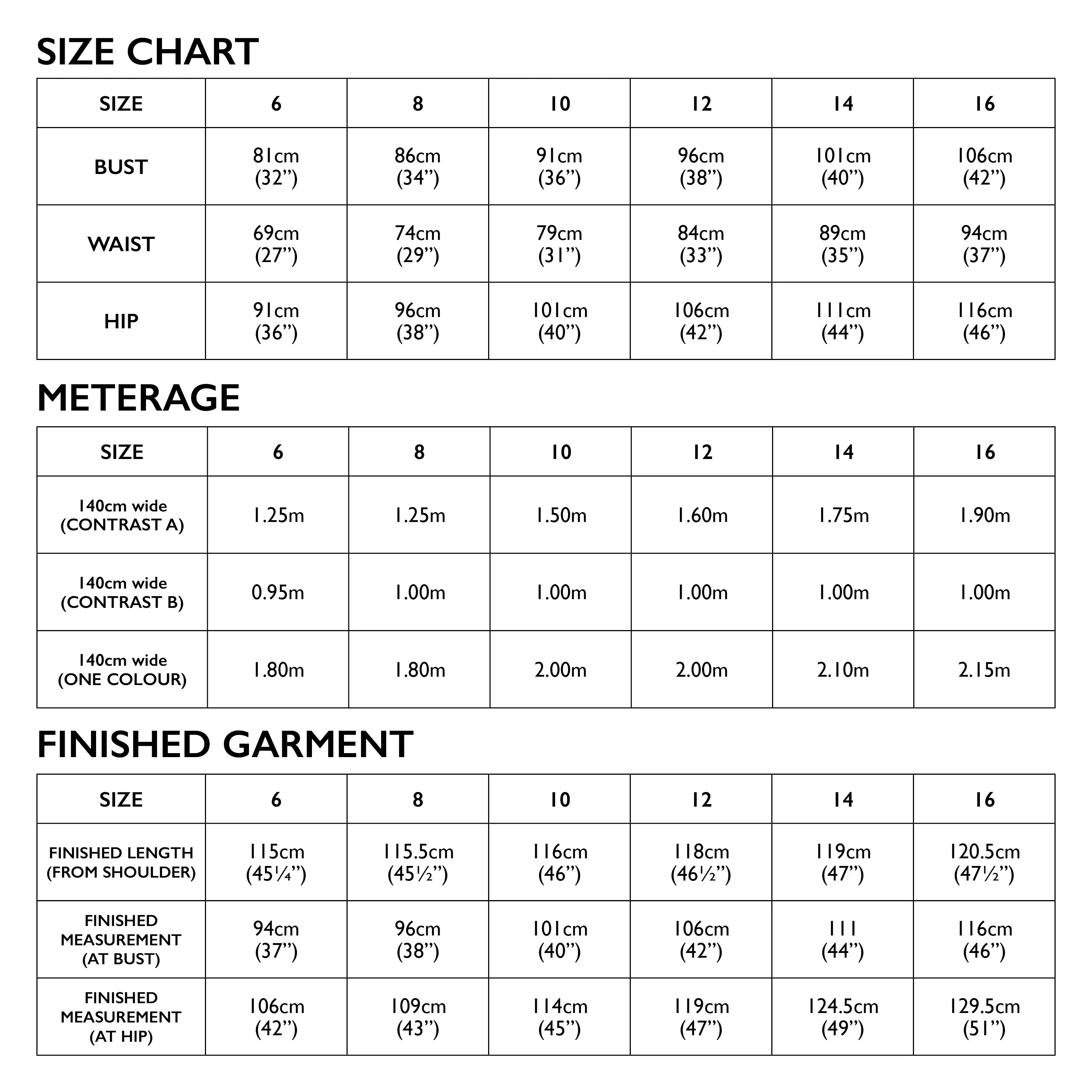 Tessuti Fabrics Aida Dress - Image 14