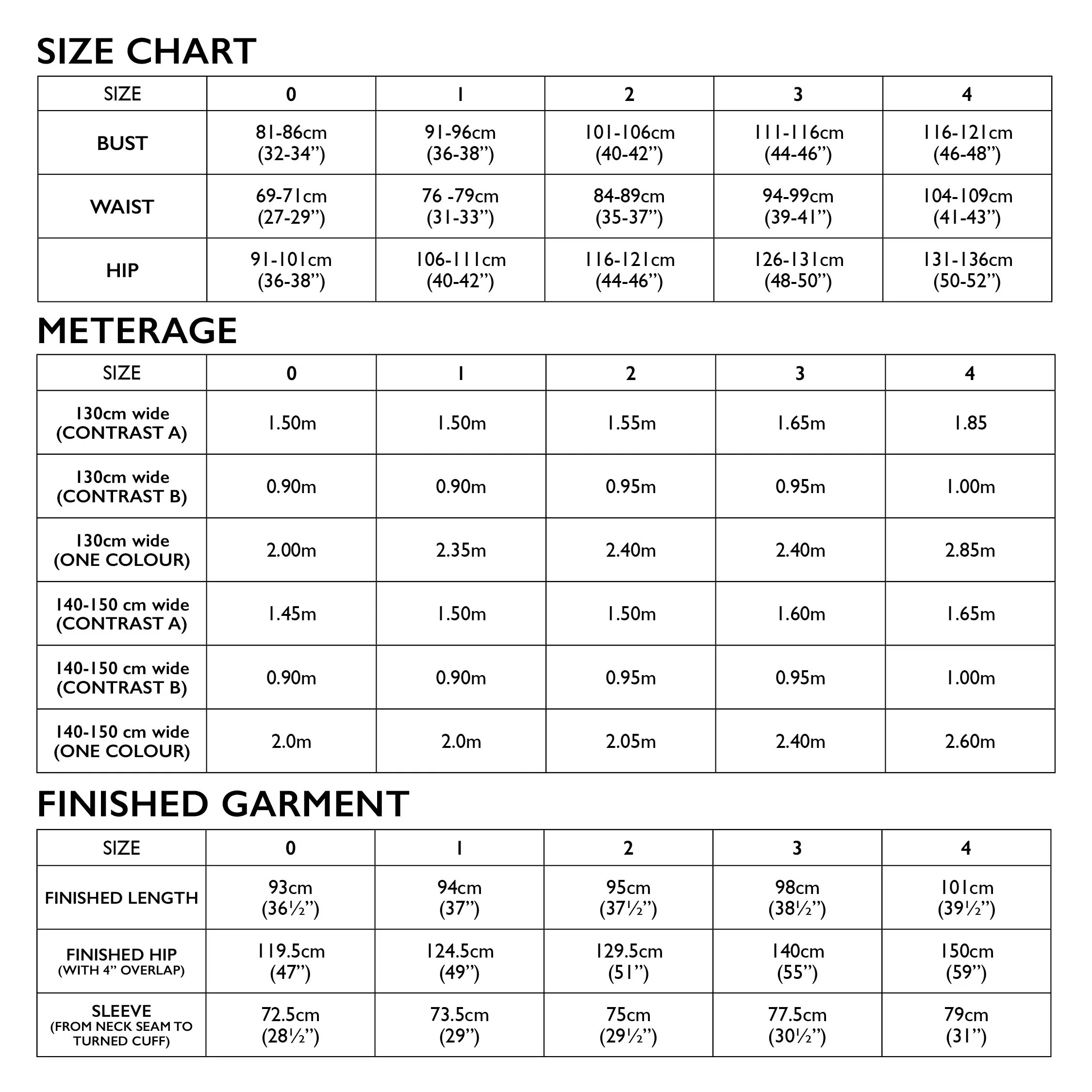 Tessuti Fabrics London Coat - Image 10