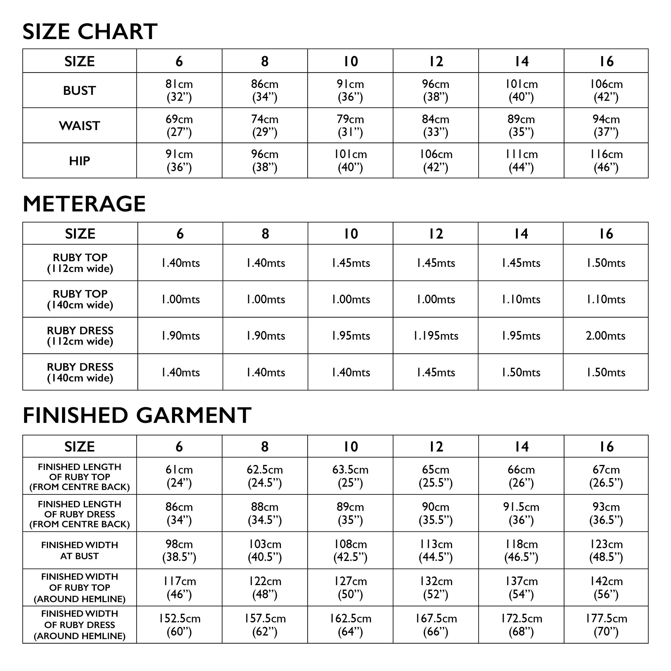 Tessuti Fabrics Ruby Dress and Top - Image 6