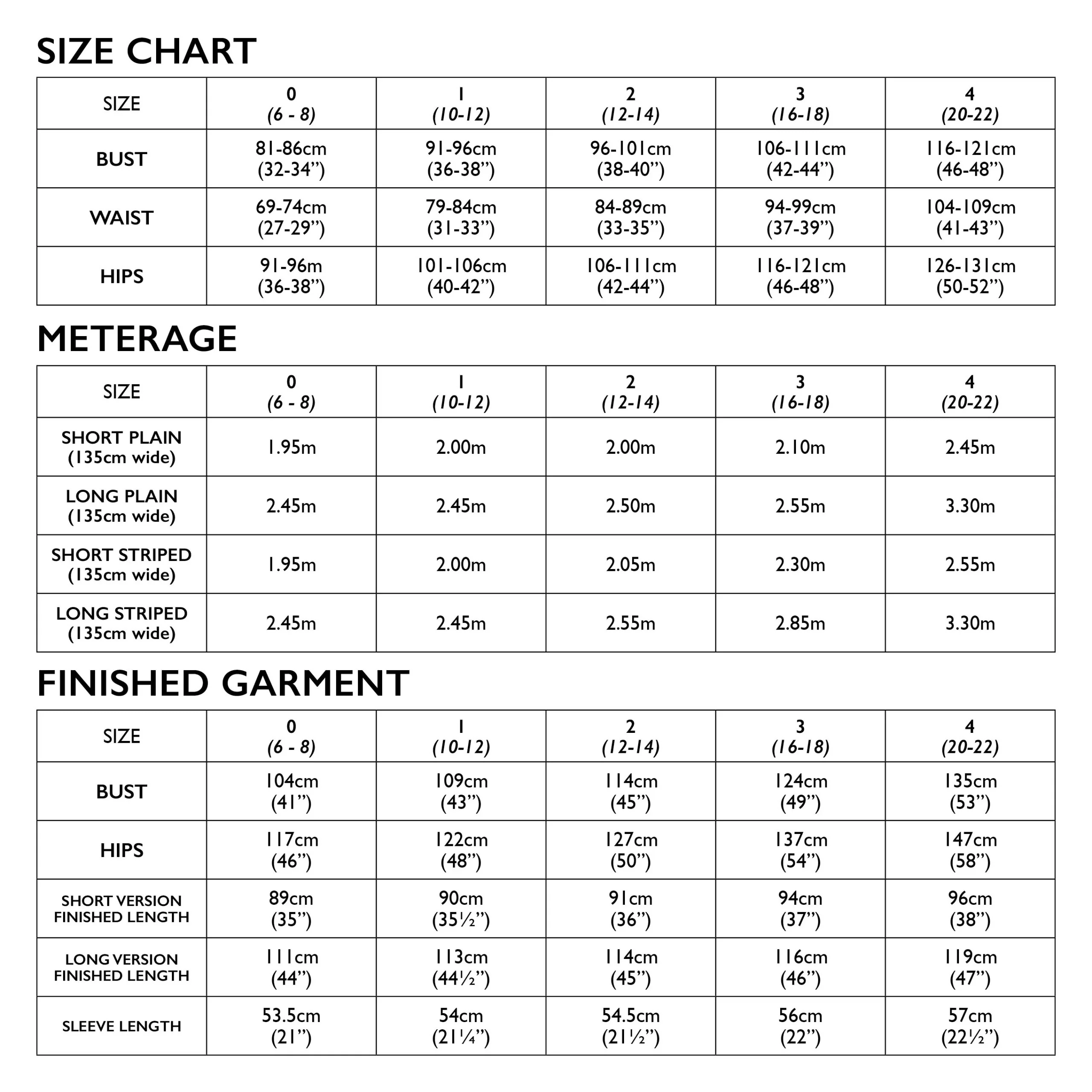 Tessuti Fabrics Tosca Tunic - Image 10