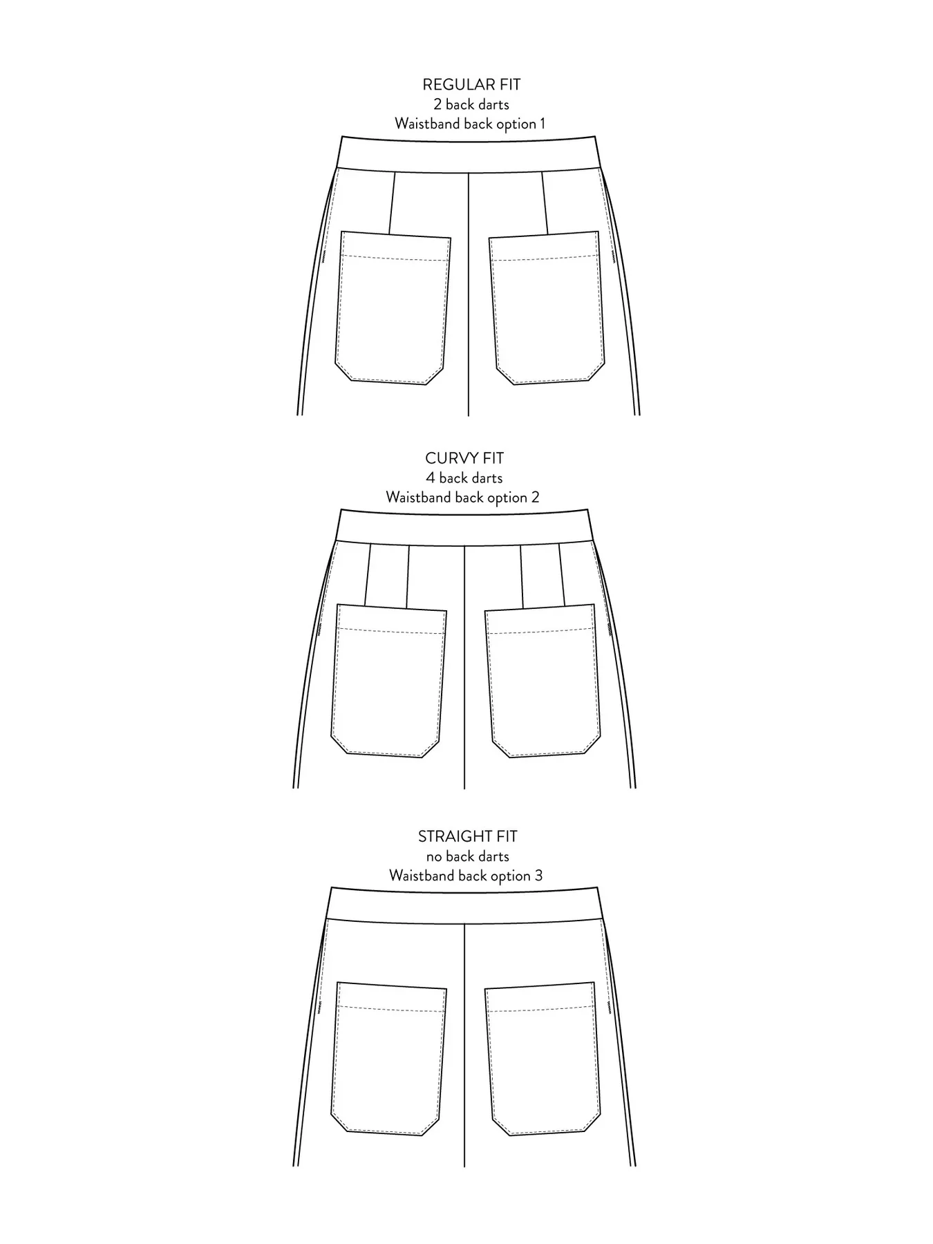 The Assembly Line Barrel-Leg Trousers - Image 8