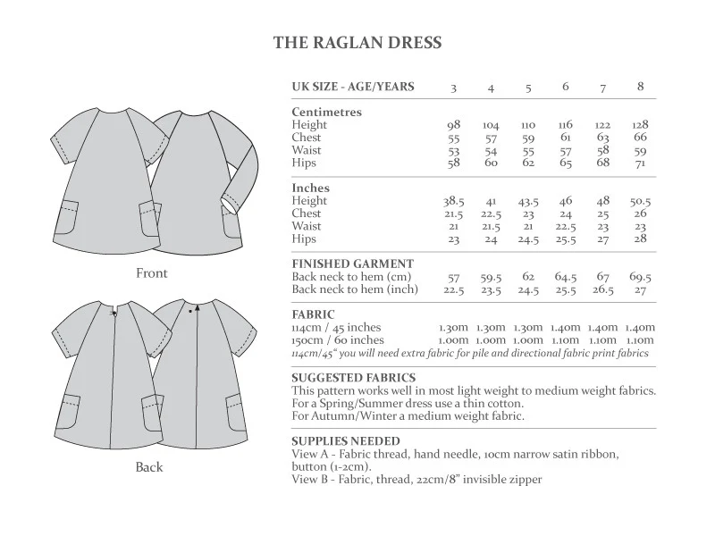 The Avid Seamstress Children's Raglan Dress - Image 6