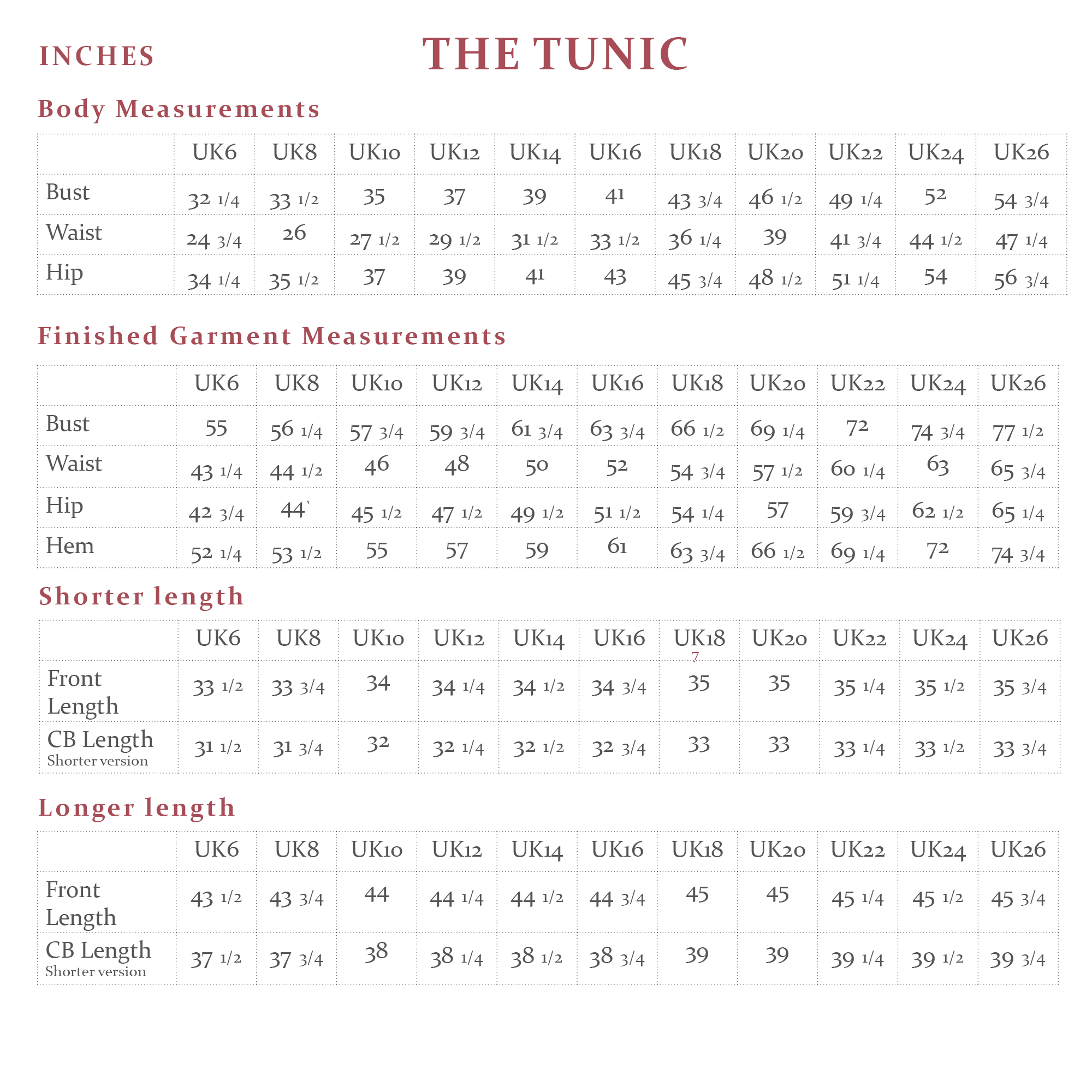 The Avid Seamstress Tunic - Image 8