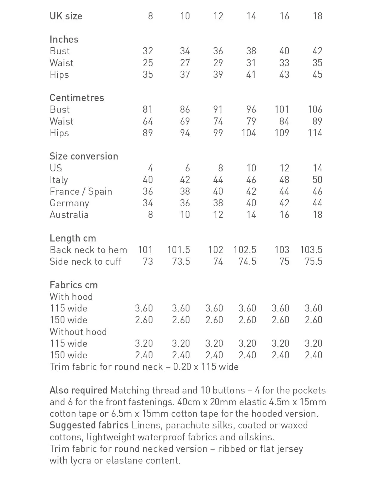 The Maker's Atelier Utility Coat - Image 8