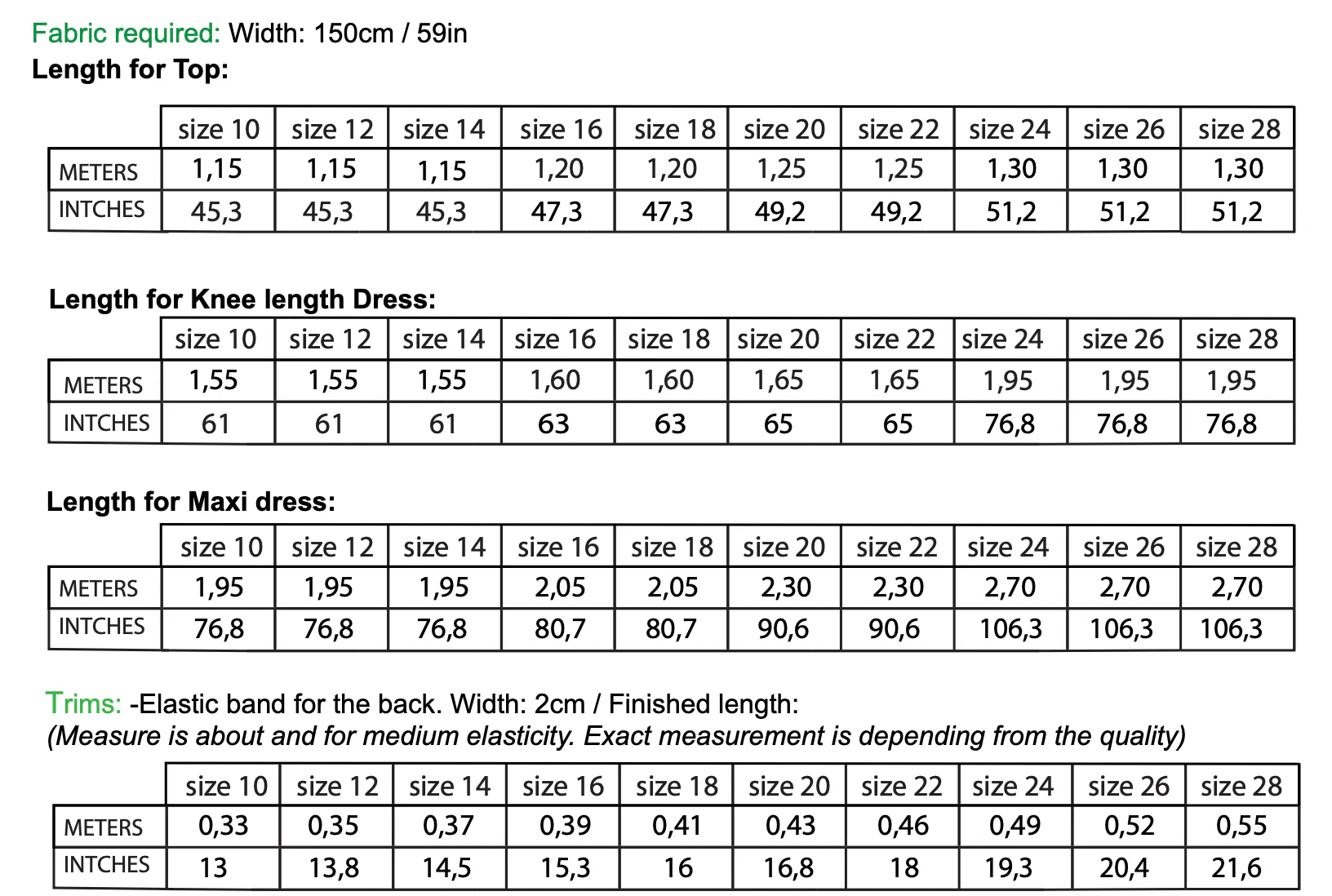 The Patterns Room Flora Dress and Top - Image 6
